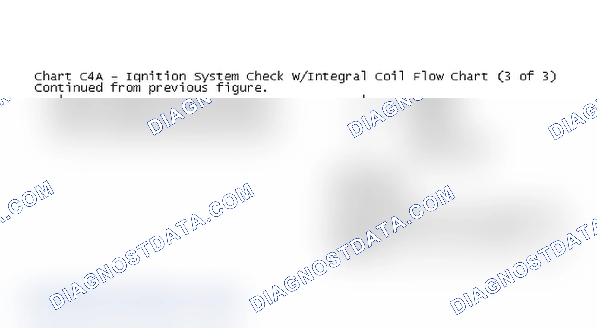 Scheme 182: Chart C4A - Ignition System Check W/Integral Coil Flow Chart (3 of 3)