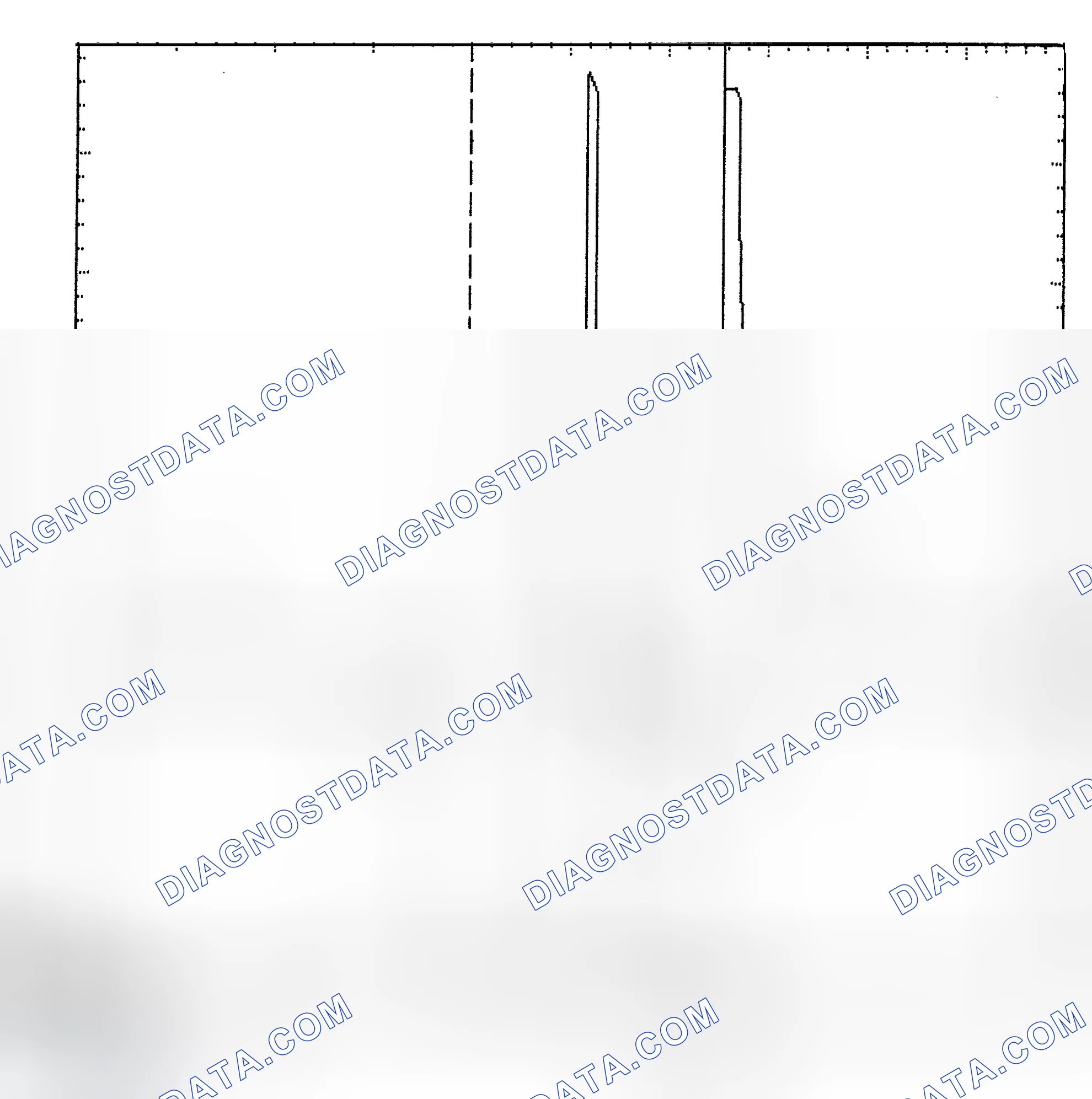 Scheme 6: Identifying Current Controlled Type Injector Pattern