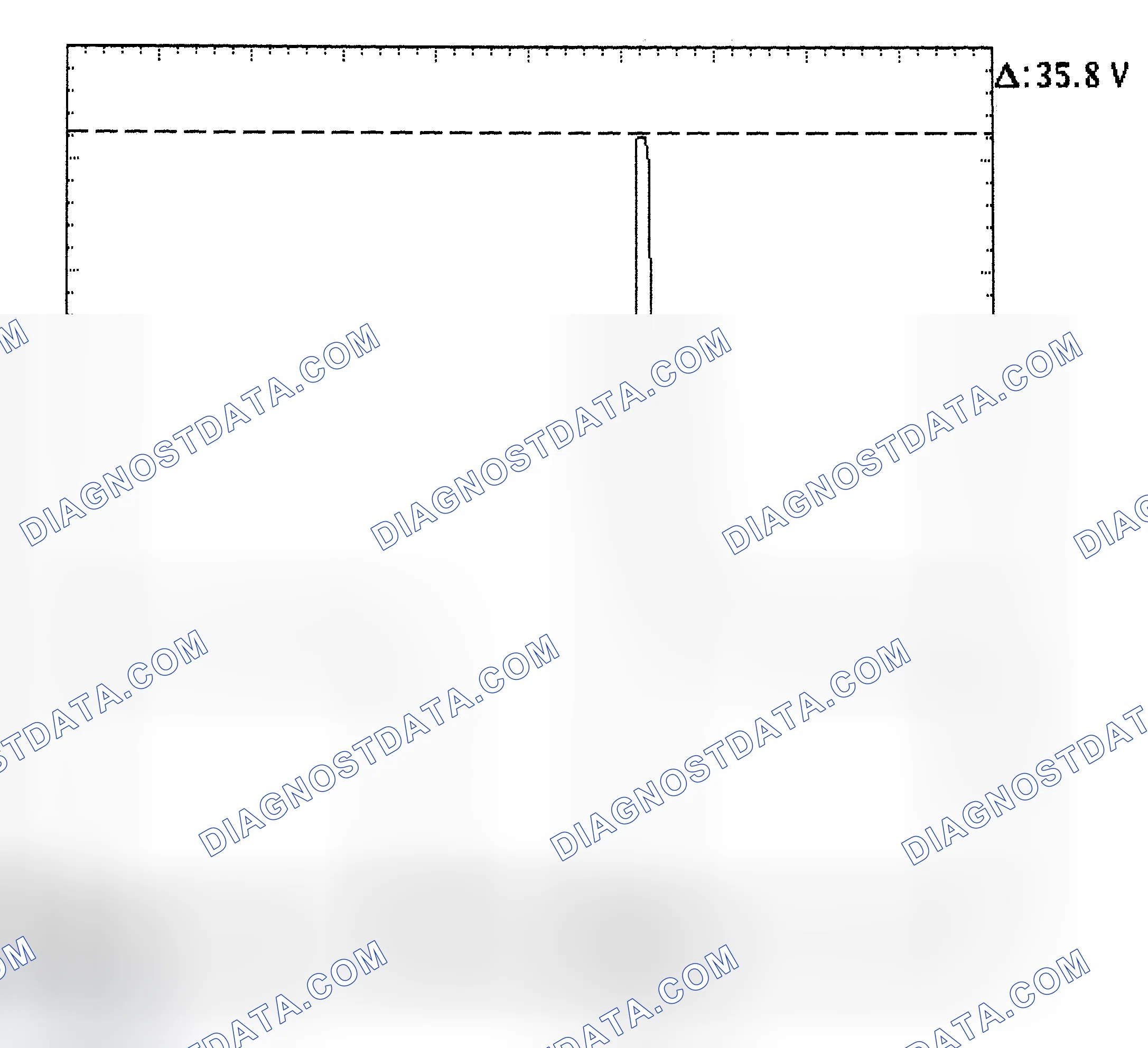 Scheme 28: Injector Bank - Known Good - Voltage Pattern