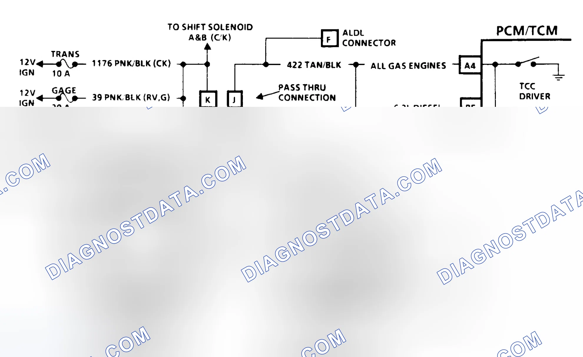 Scheme 76: Diagnostic Aids