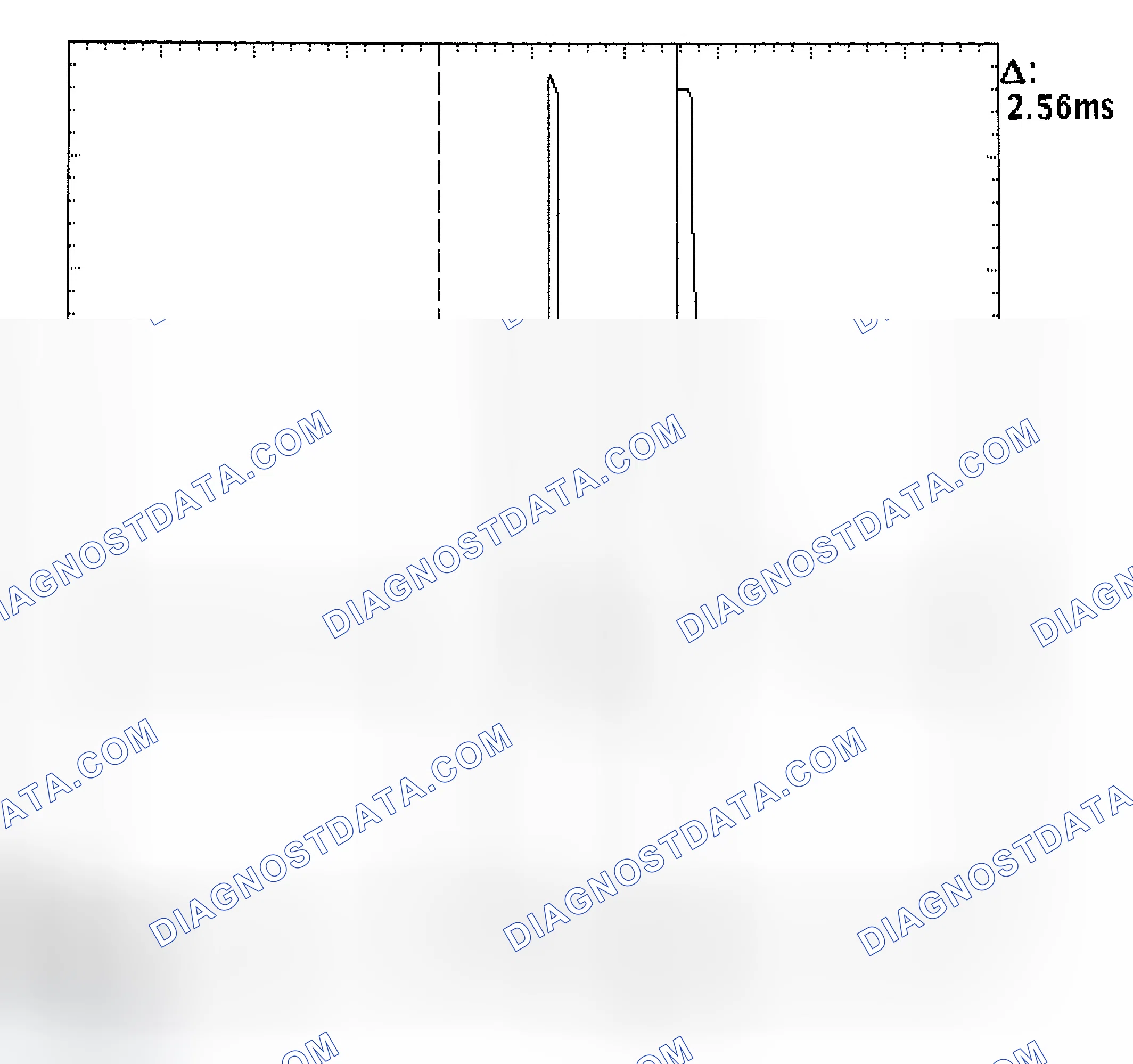 Scheme 27: Injector Bank - Known Good - Voltage Pattern