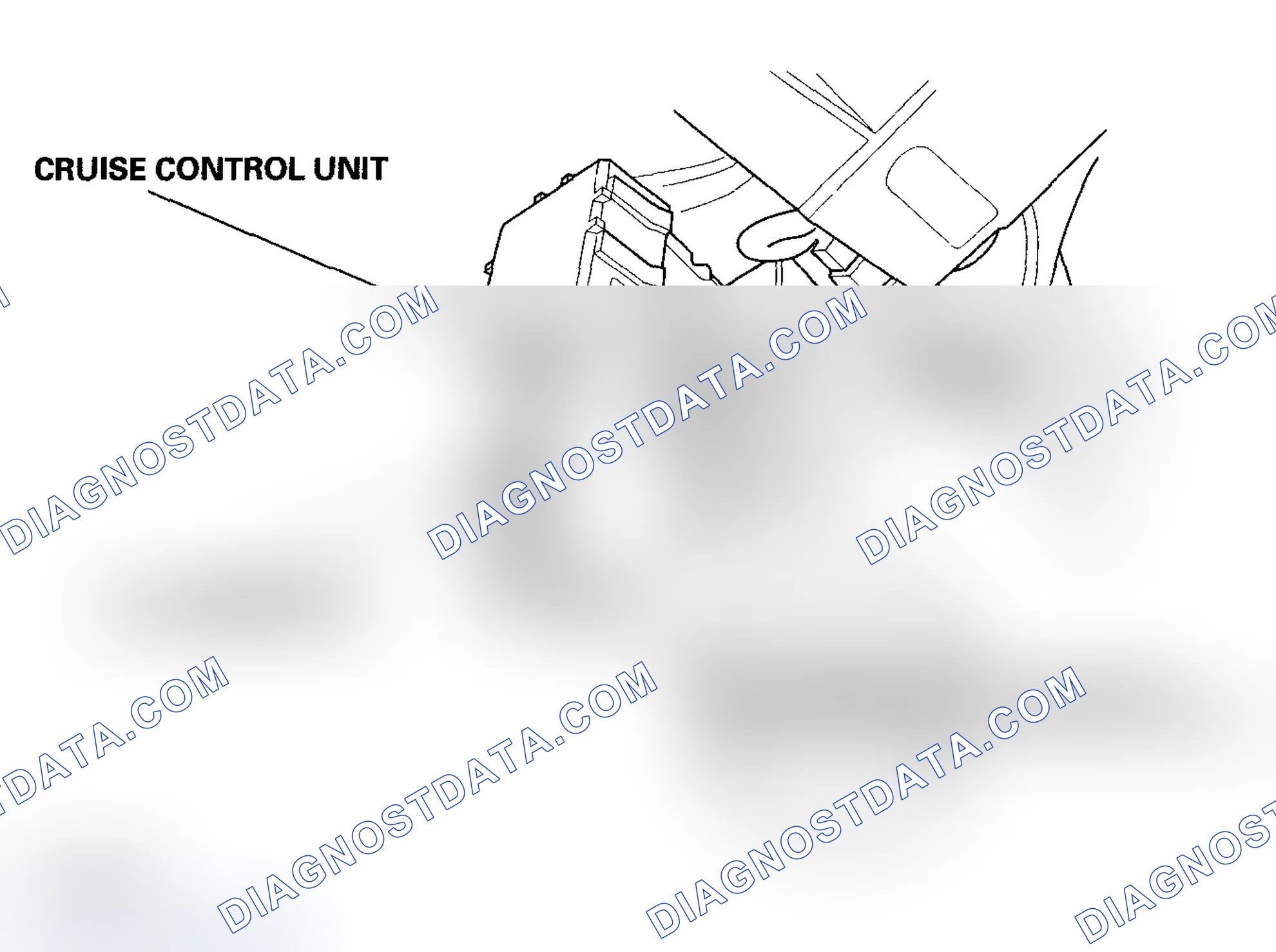 Scheme 30: Cruise Control Unit Input Test
