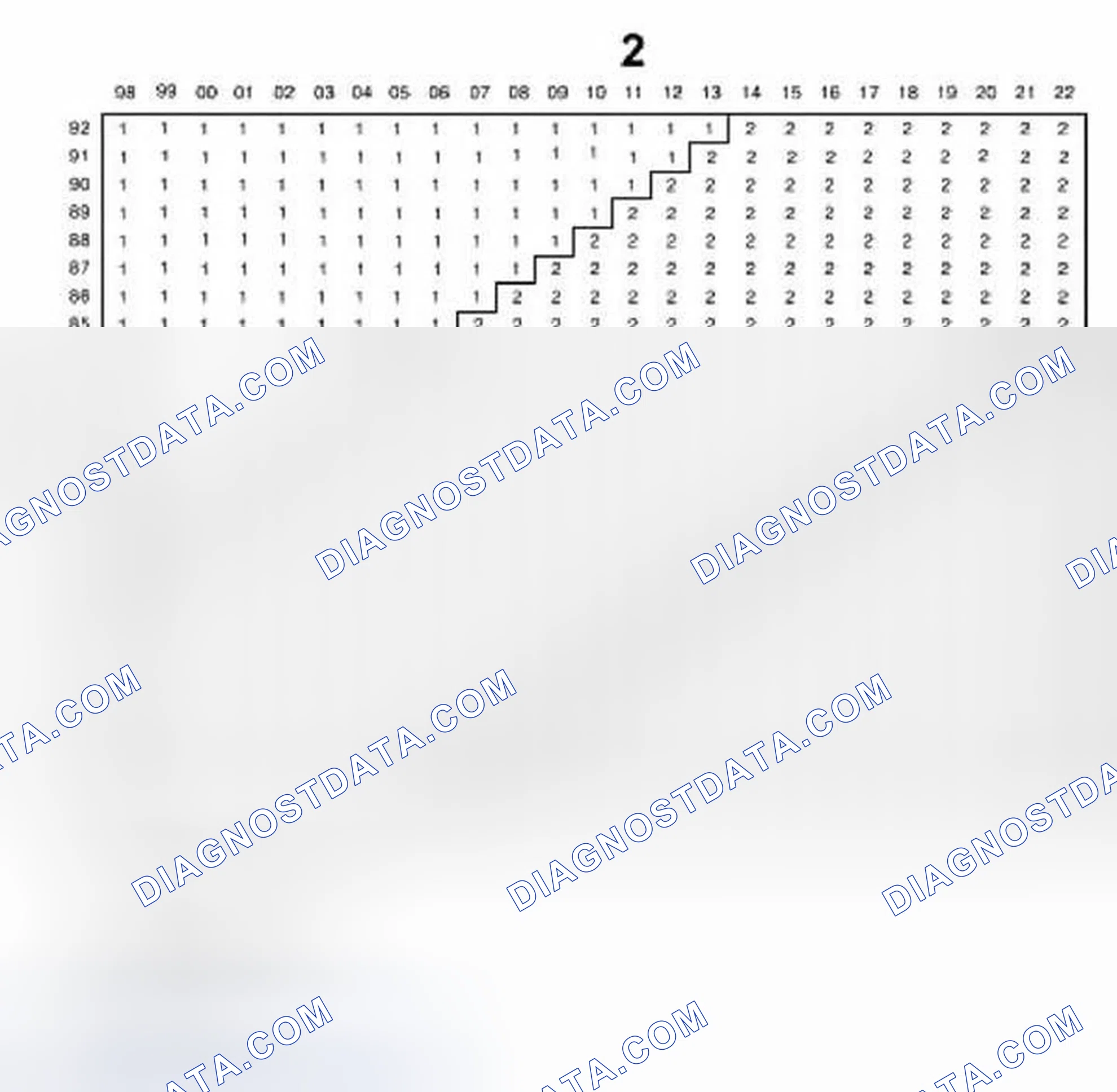 Scheme 20