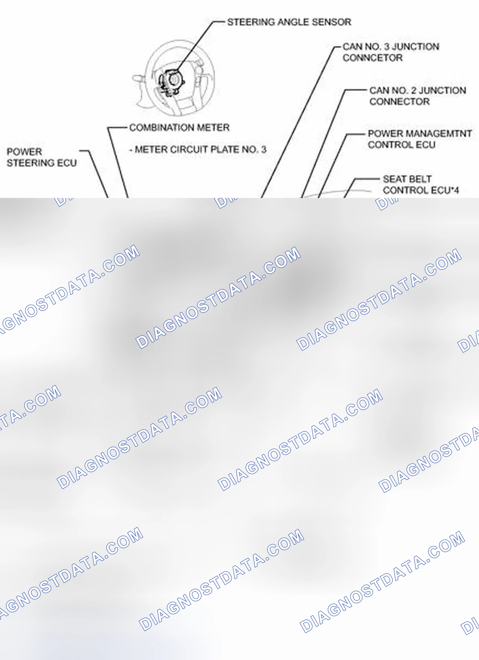 Scheme 18: ILLUSTRATION