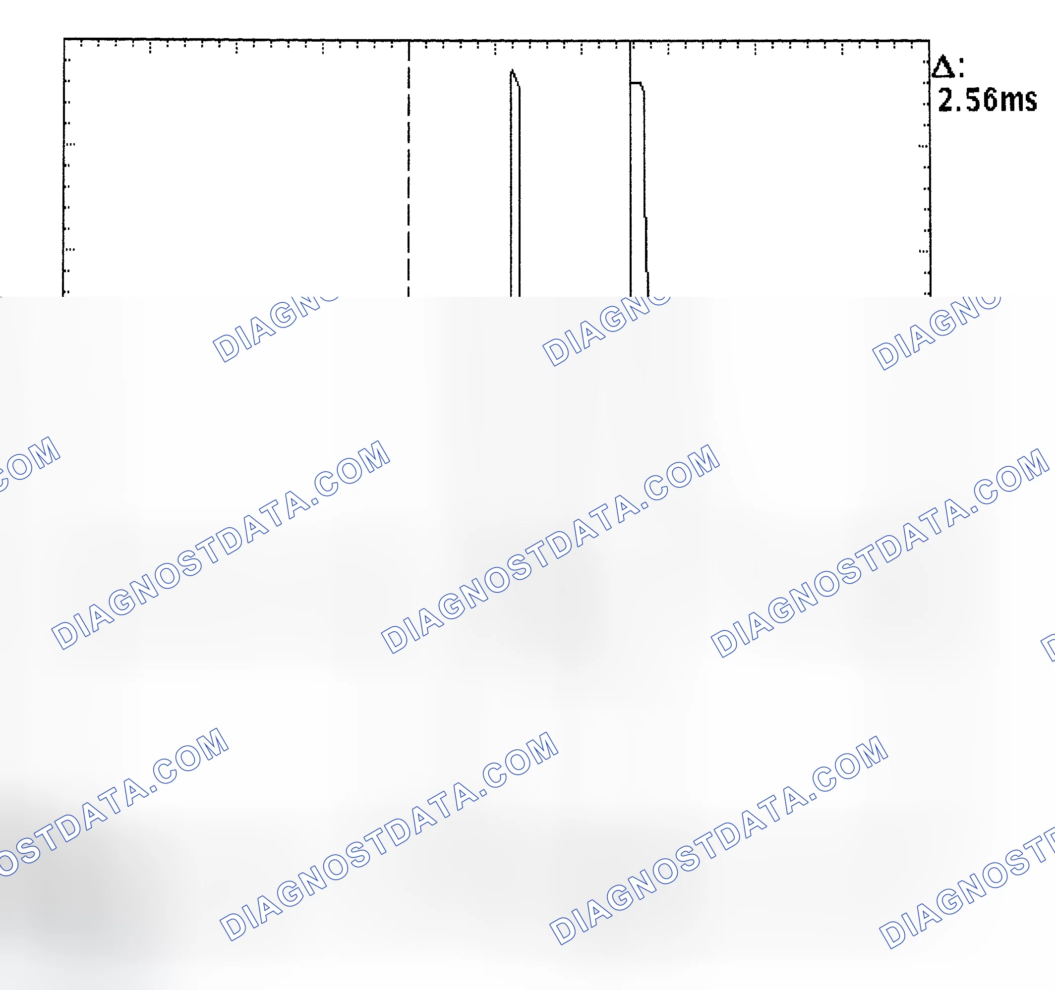 Scheme 27: Injector Bank - Known Good - Voltage Pattern