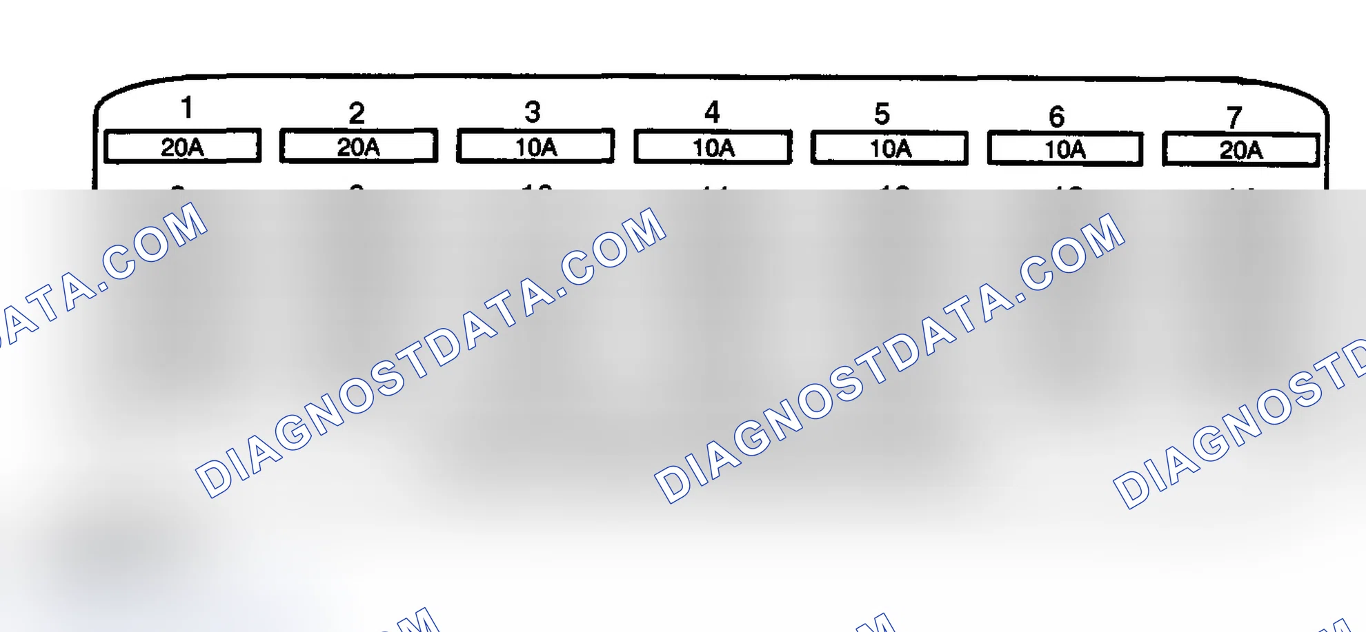 Scheme 6: FUSE PANEL IDENTIFICATION (1994-99)