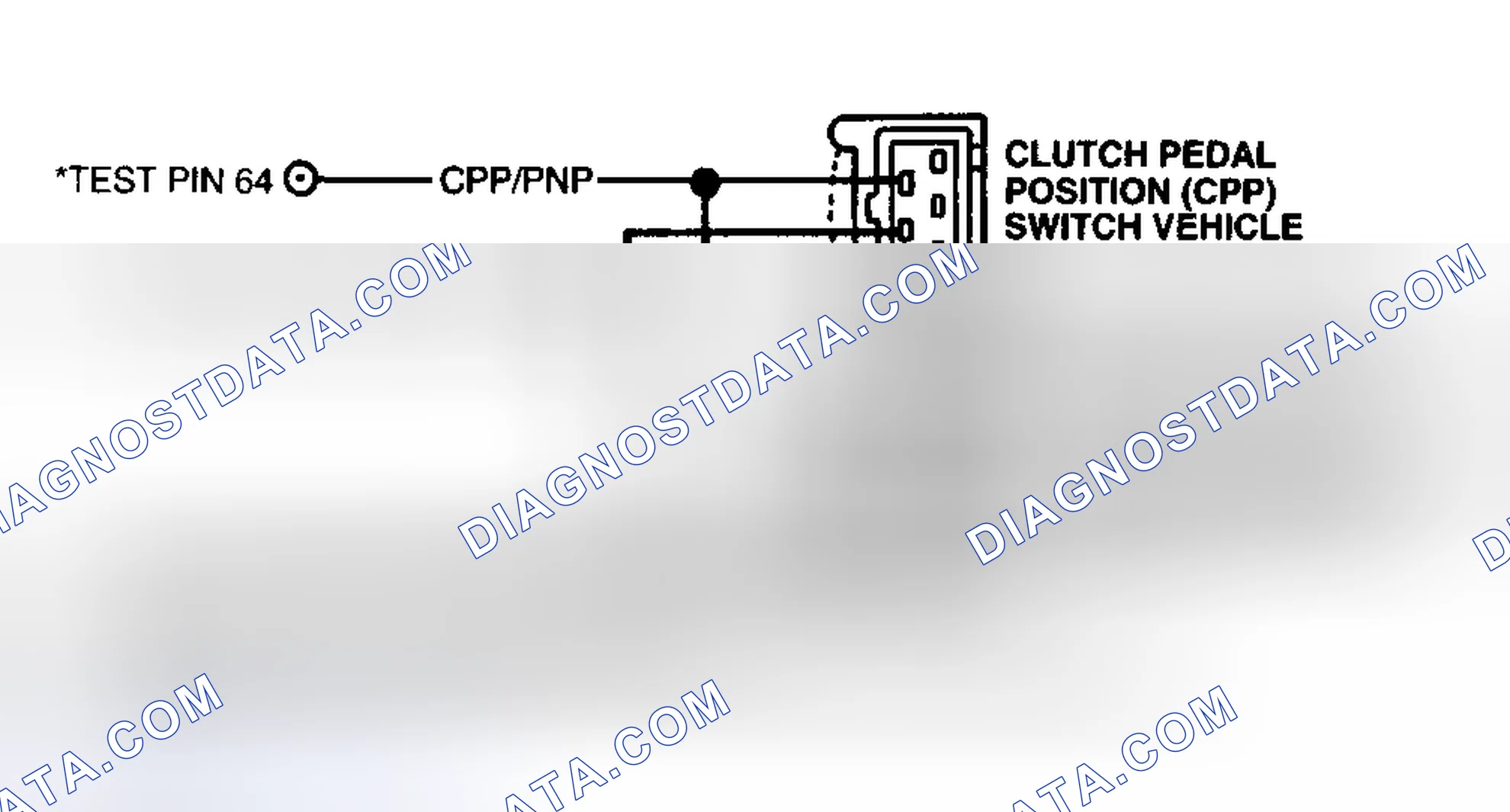 Scheme 80: Identifying CPP & PNP Switch Test Circuit & Connector Terminals
