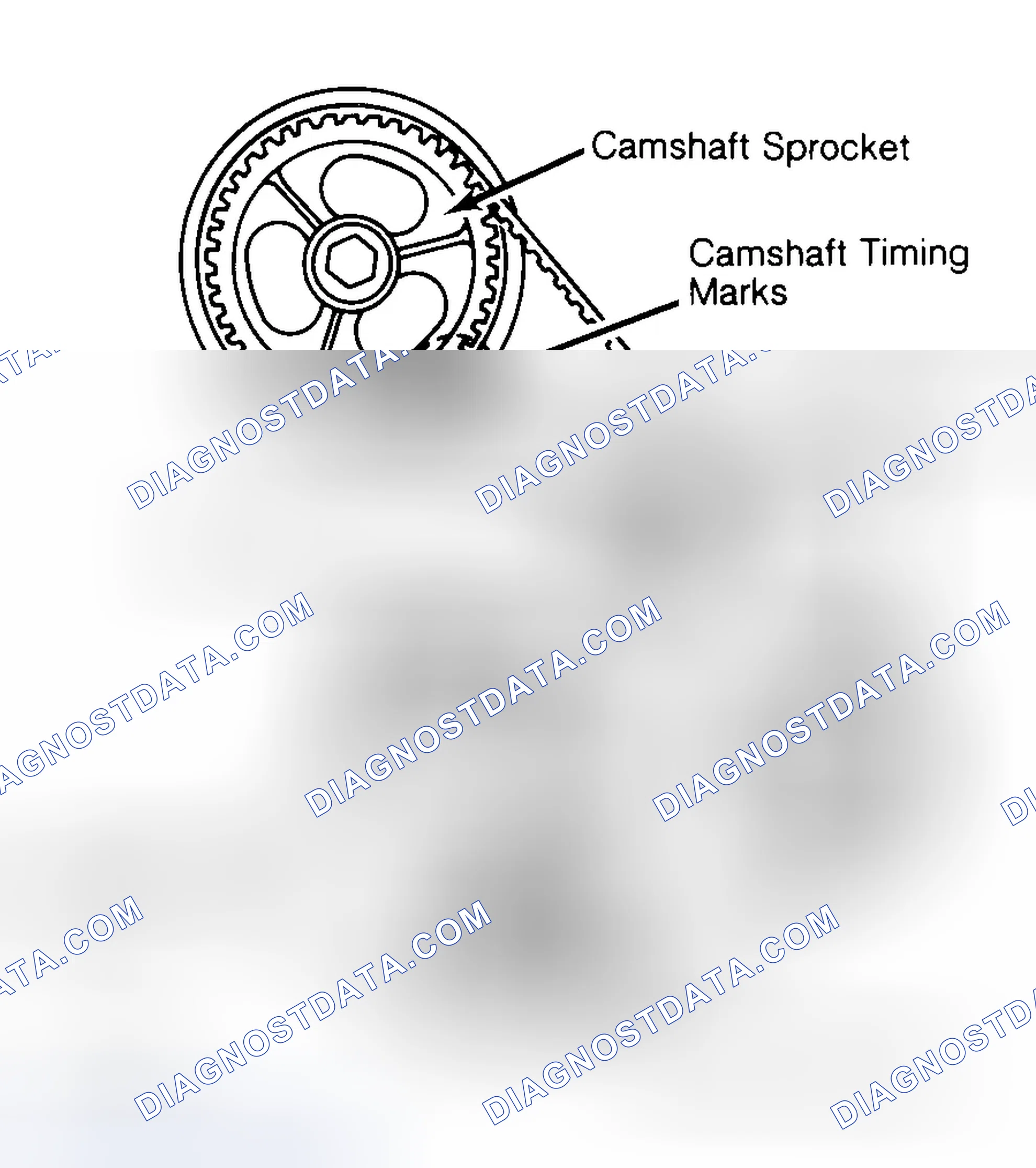 Scheme 29: Typical Camshaft Belt Sprocket Alignment