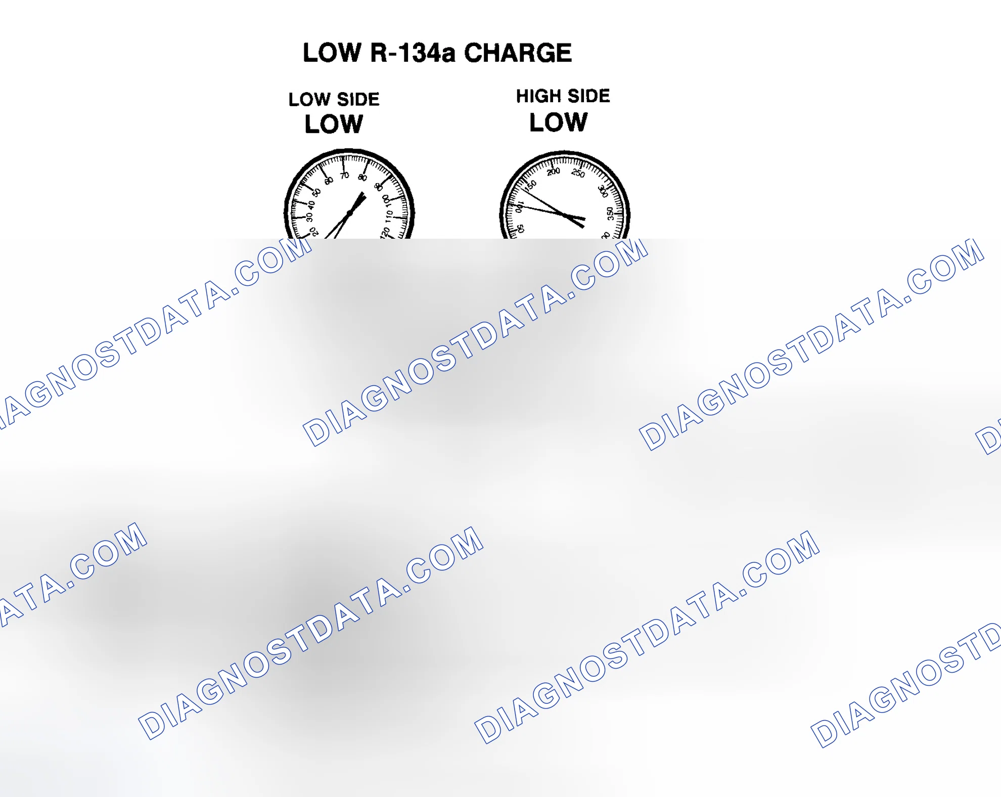 Scheme 56: Low R-134a Charge