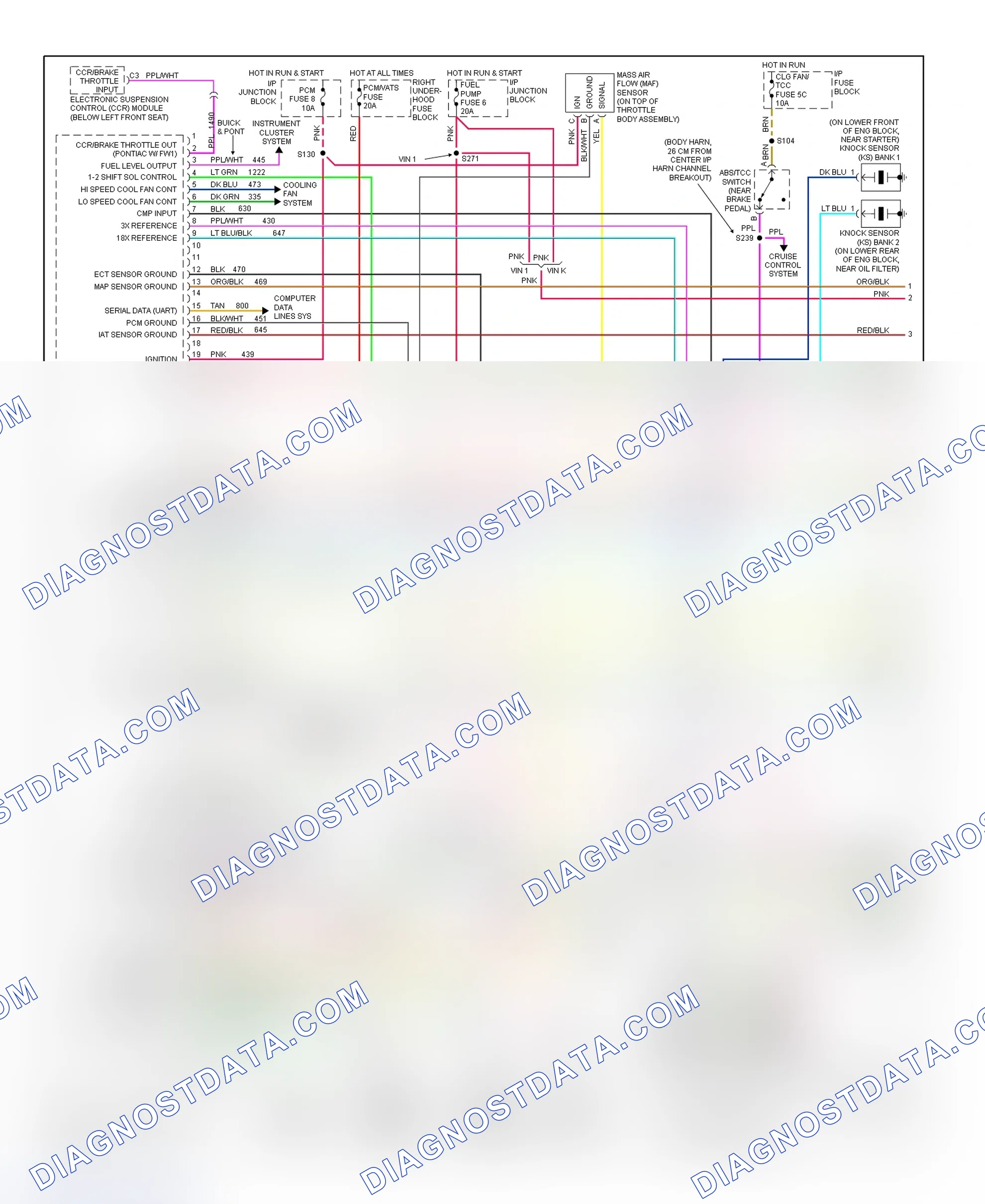 Scheme 19: PCM Wiring Diagram (Bonneville, Eighty Eight, LeSabre & LSS - 3.8L - 1 Of 4)