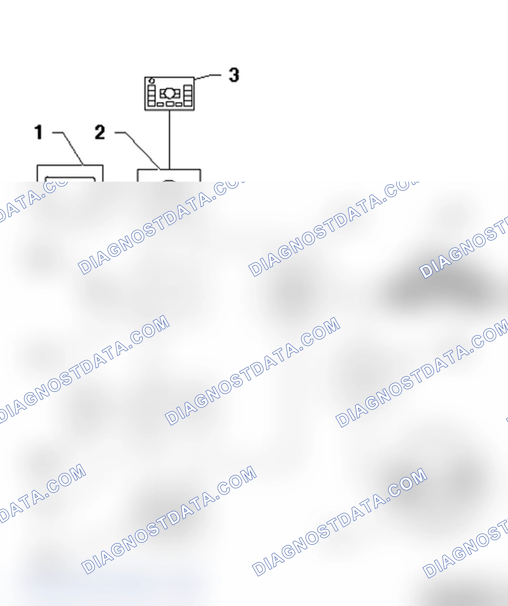 Scheme 120: Navigation System- MMI, layout