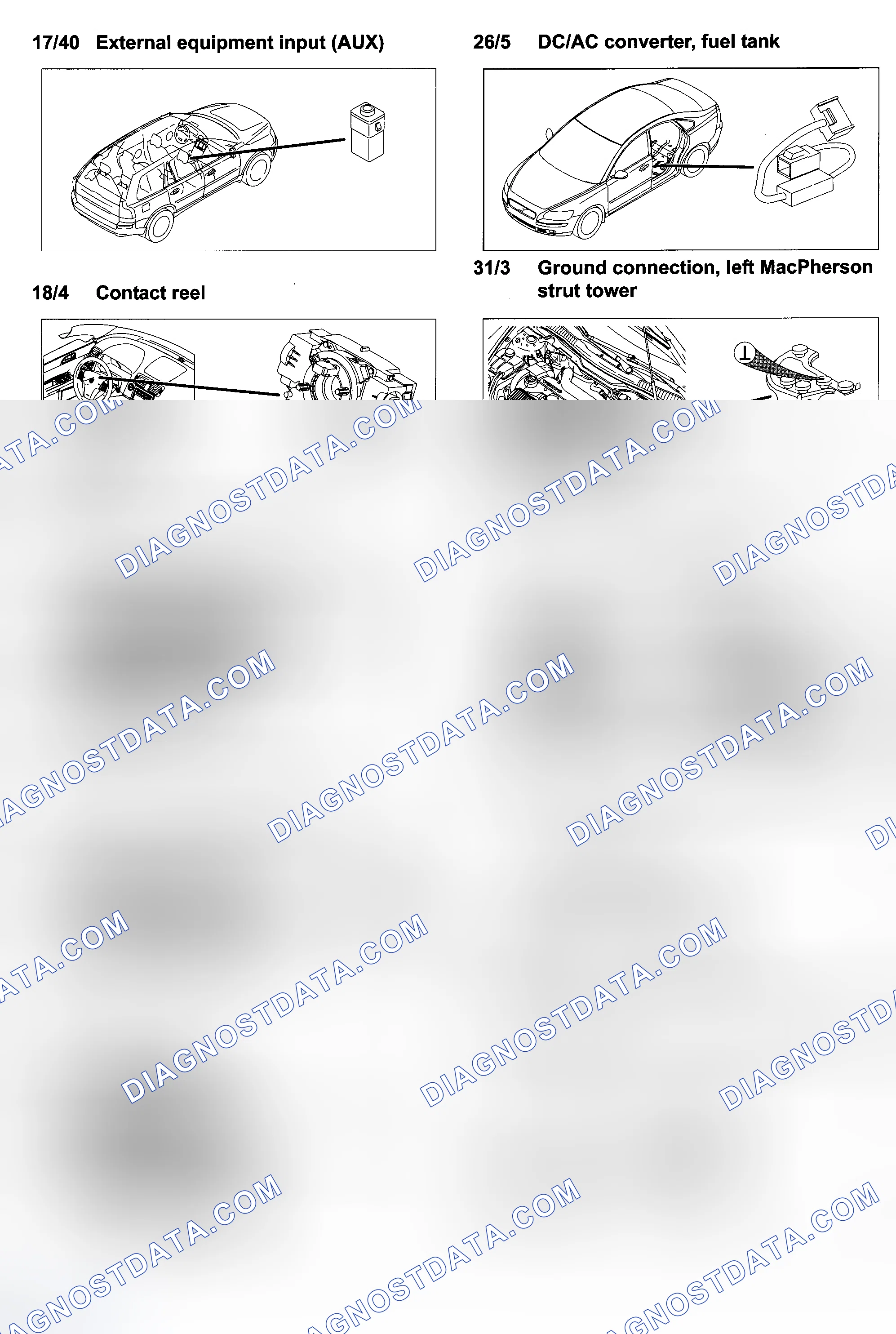 Scheme 53