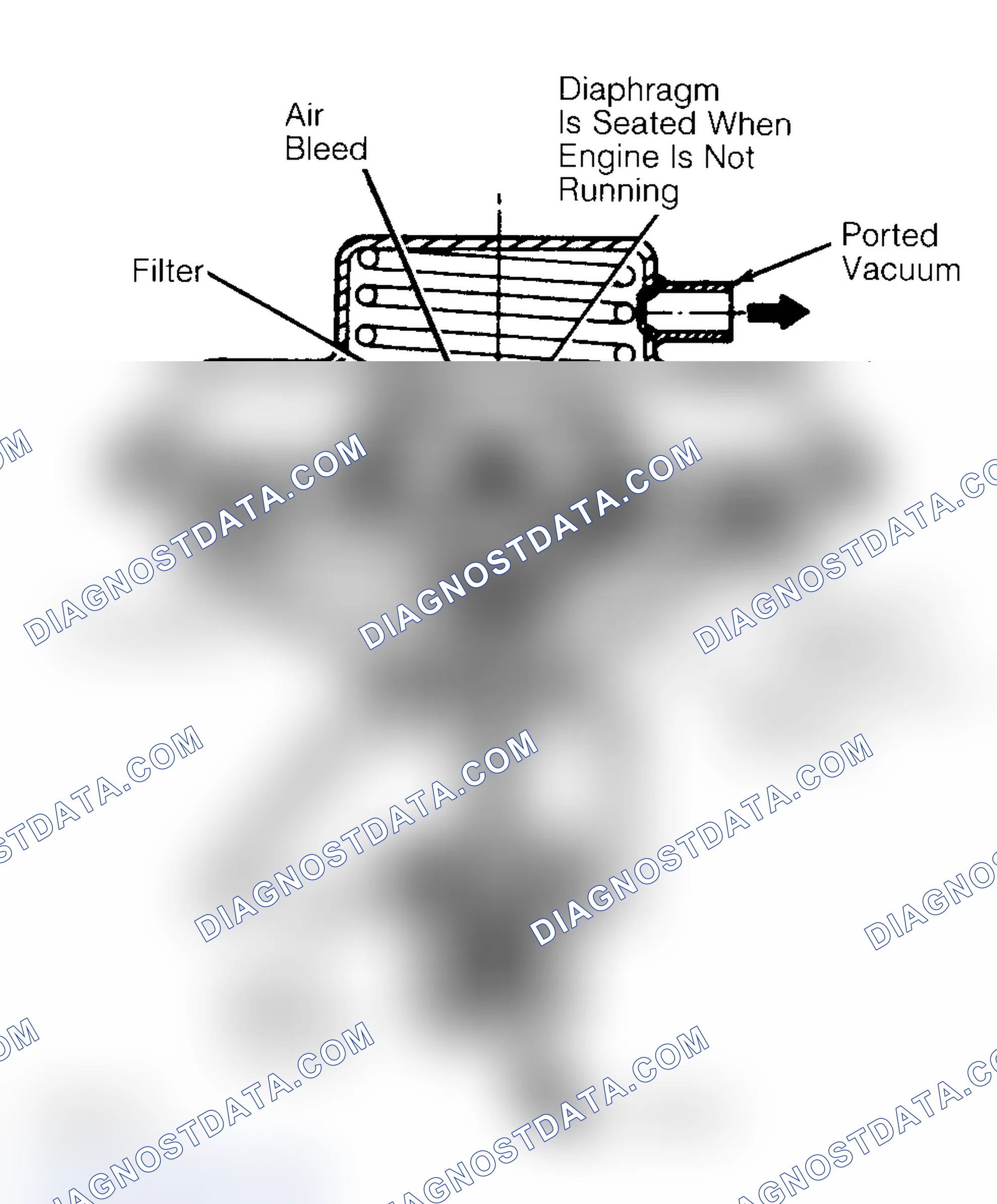 Scheme 10: Negative Backpressure EGR (BP/EGR) Valve