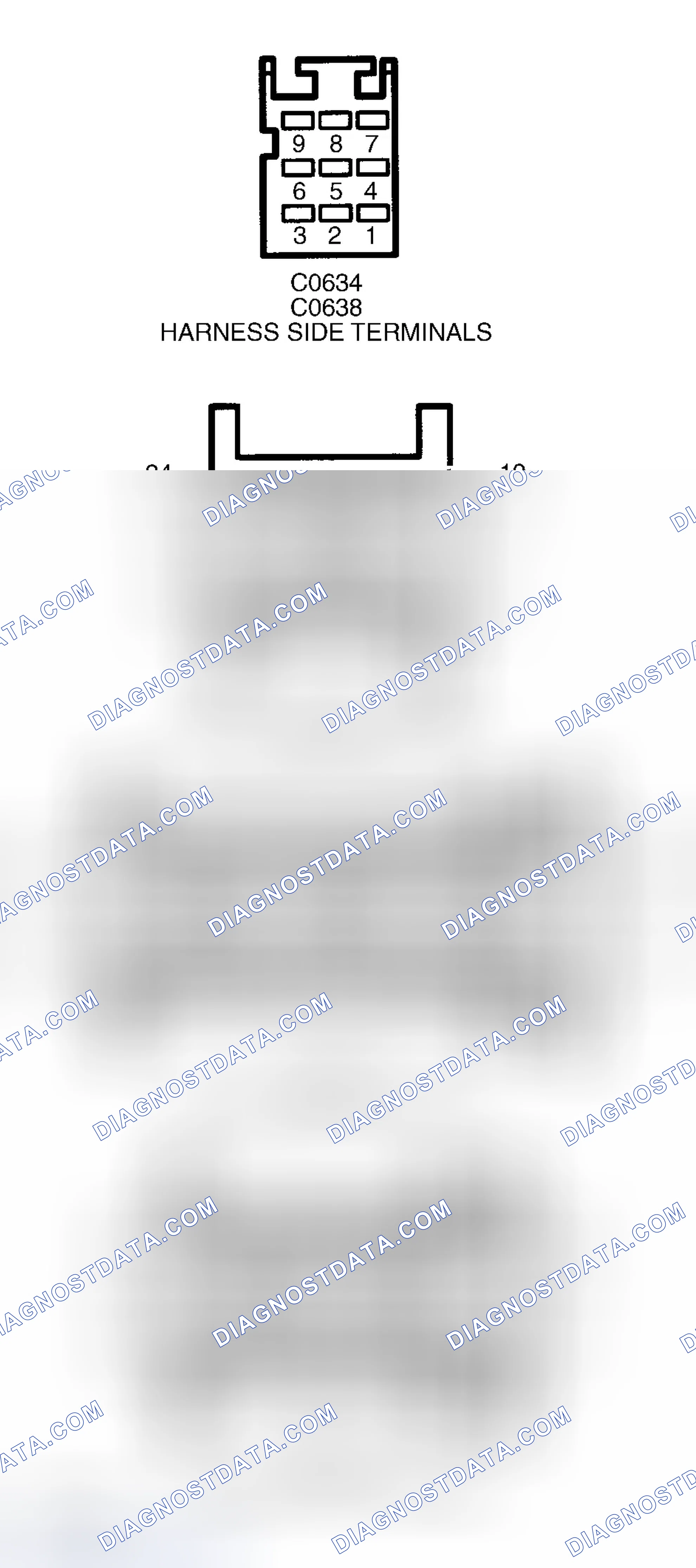 Scheme 24: Power Circuits (Range Rover)