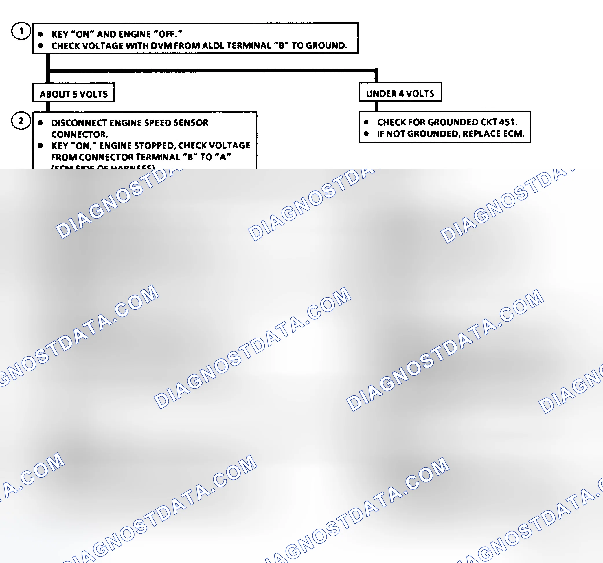 Scheme 42: Code 12: Circuit Diagram & Flow Chart No Reference Pulse