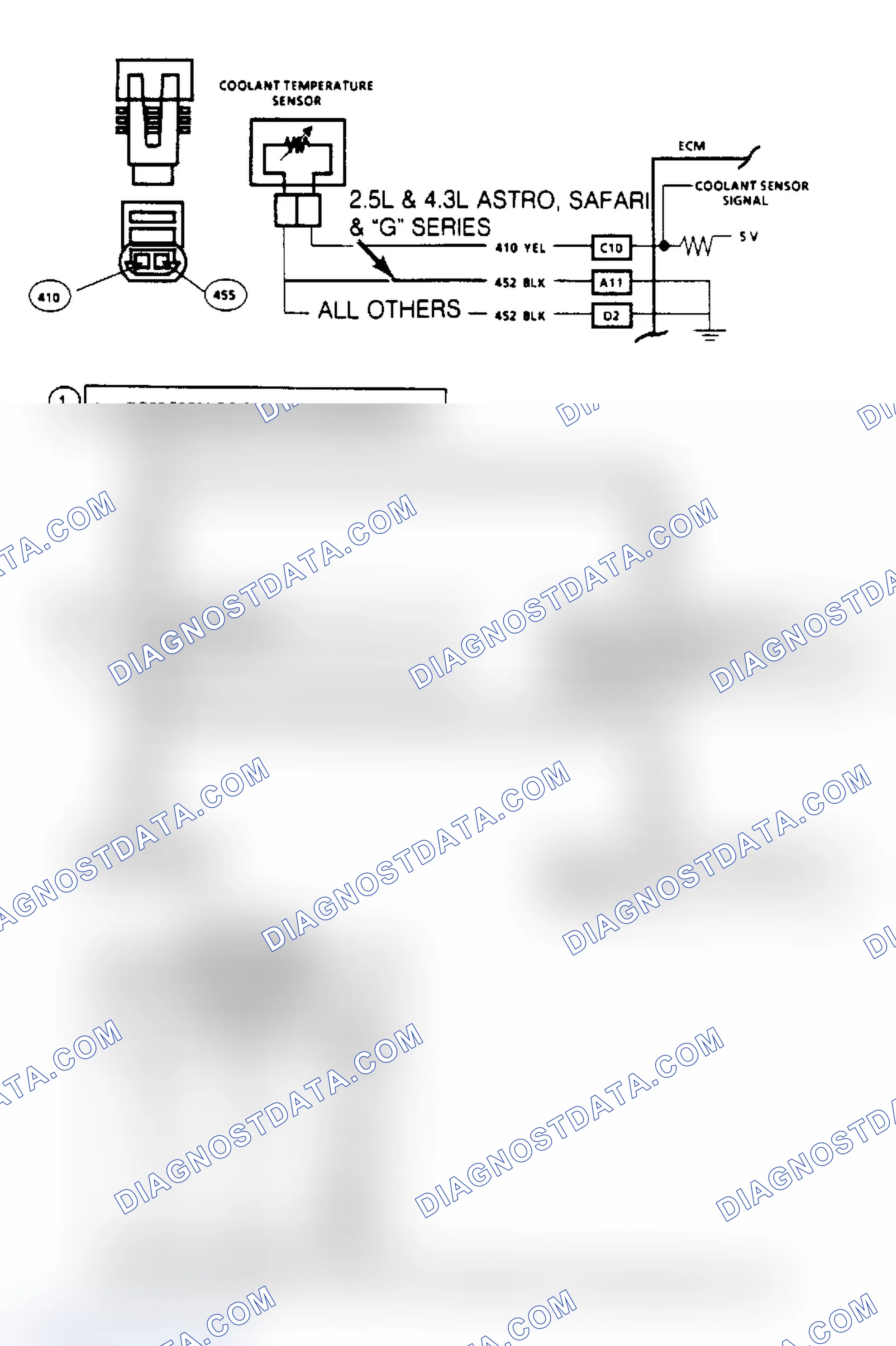Scheme 50: Code 14, Coolant Temperature Sensor (High Temperature Indicated) ("SCAN" Diagnostics) Flow Chart & Schematic