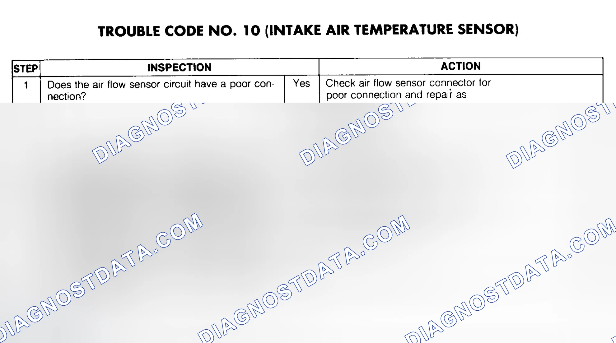 Scheme 49: Trouble Code No. 10 Diagnostic Chart (Intake Air Temperature Sensor)