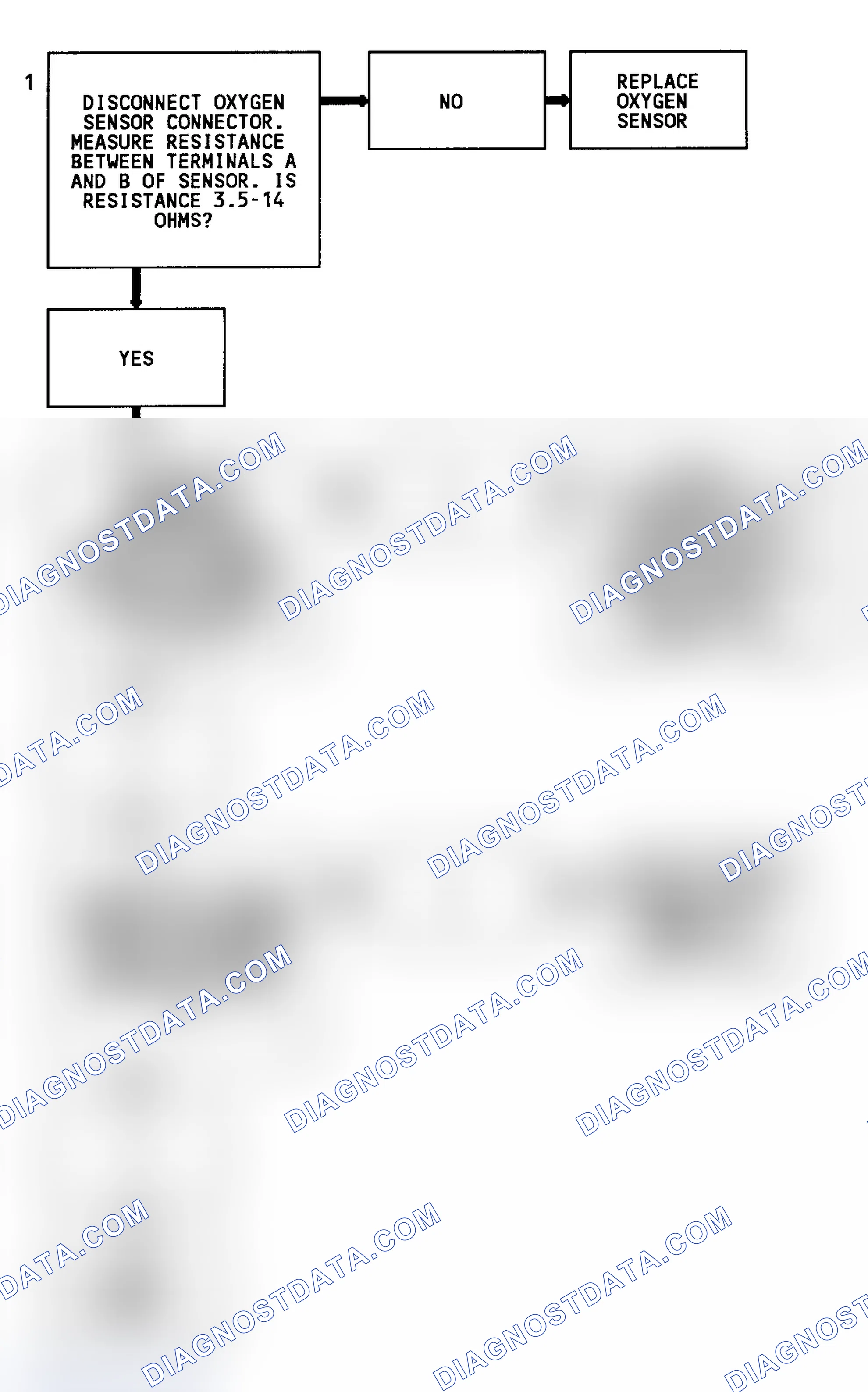 Scheme 315: CODE 44, Flowchart, Lean Exhaust Indication(Exc. 4.3L Turbo)