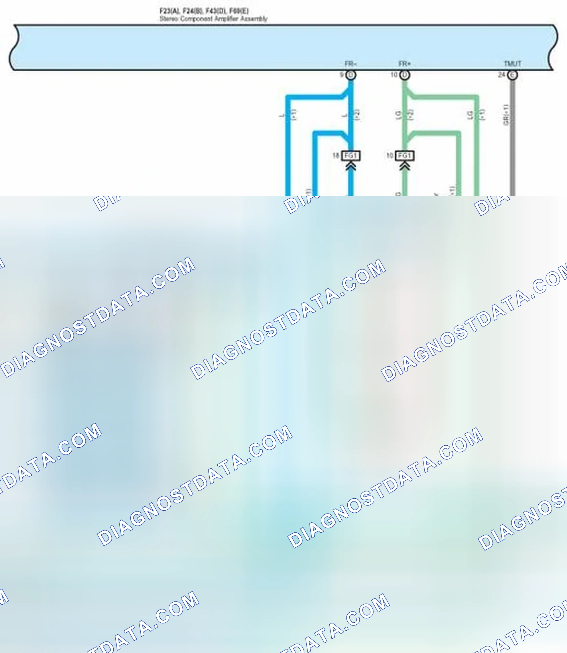 Scheme 422