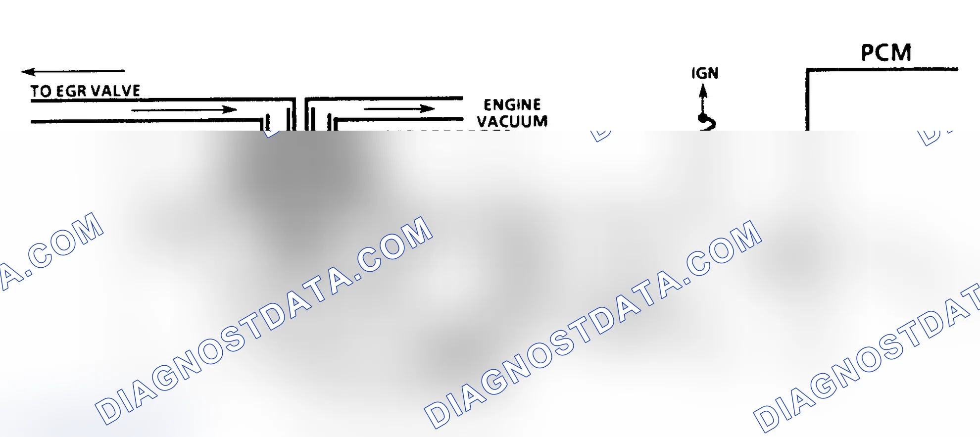 Scheme 32: Code 32 Schematic (All Engines W/4L80-E Trans. Except 4.3L) EGR System Error