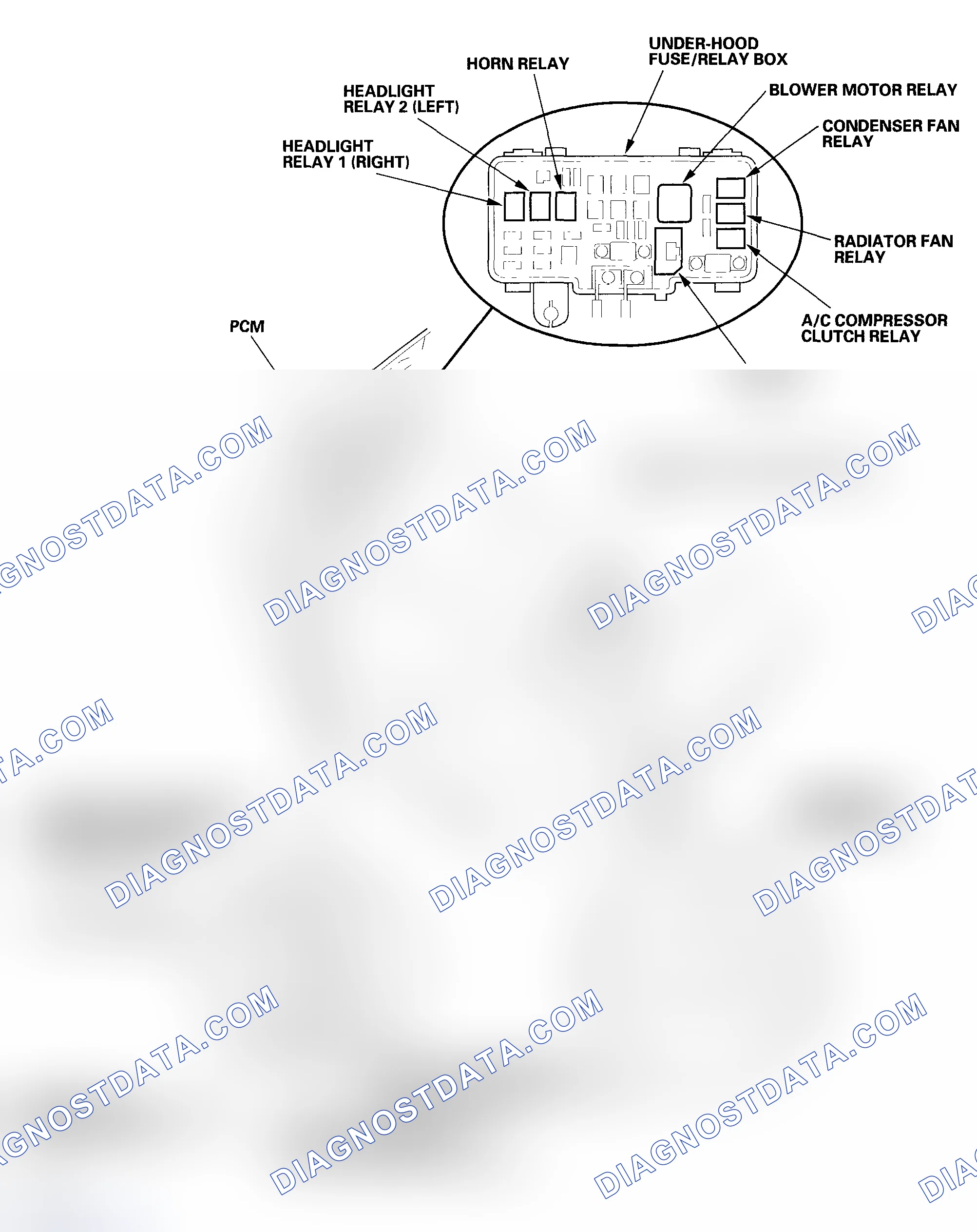 Scheme 15: Engine Compartment