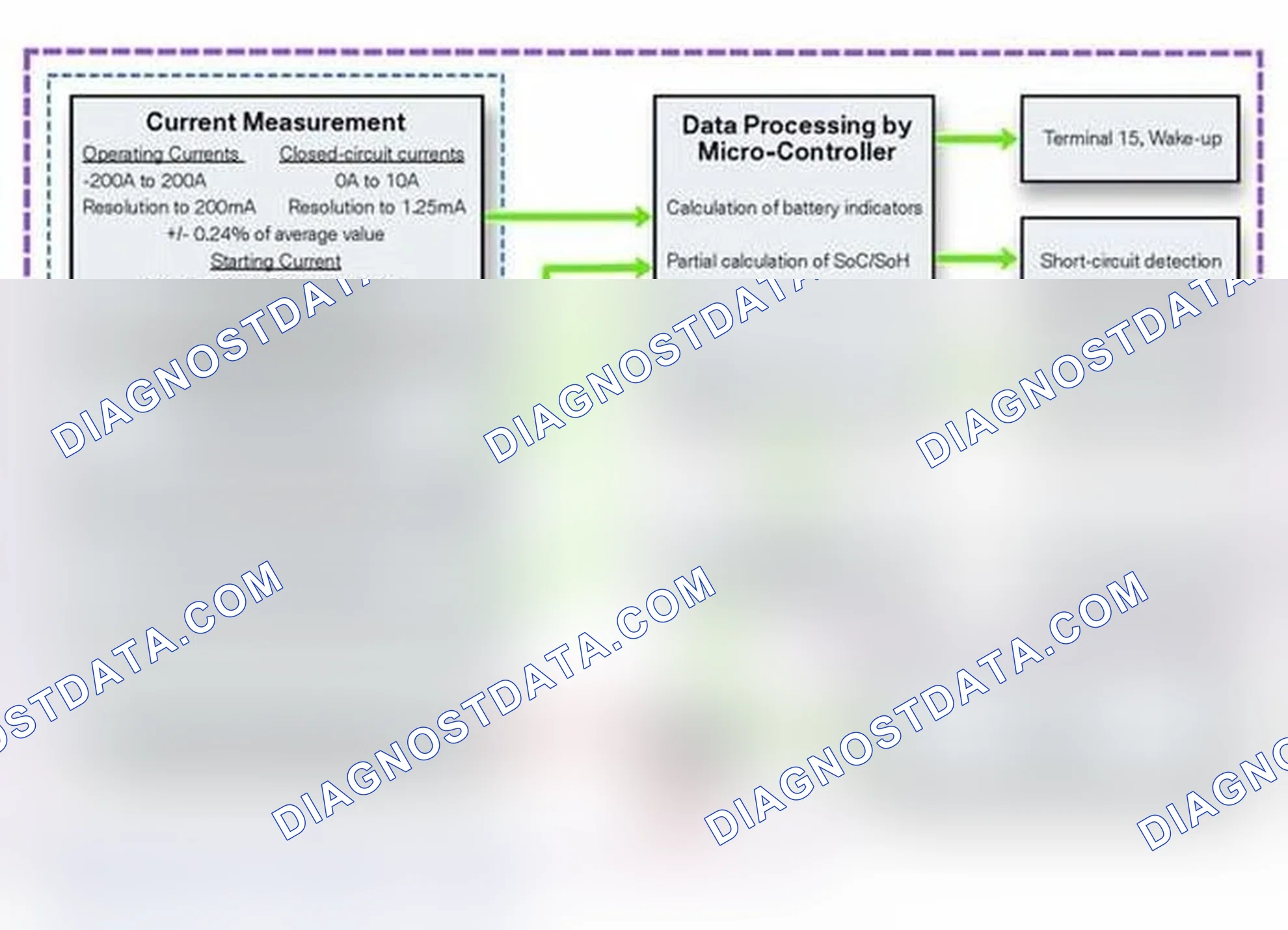Scheme 294