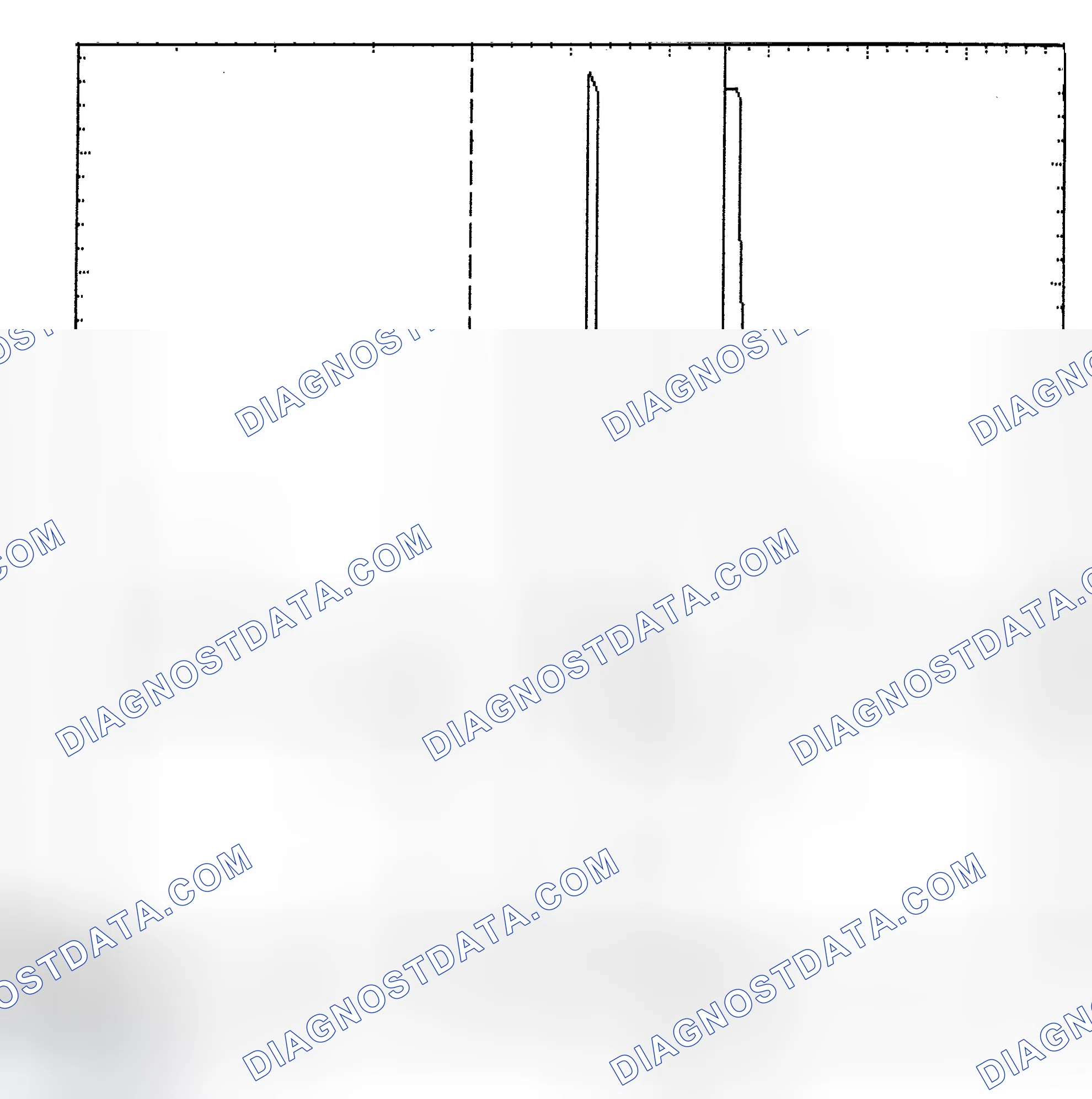 Scheme 6: Identifying Current Controlled Type Injector Pattern