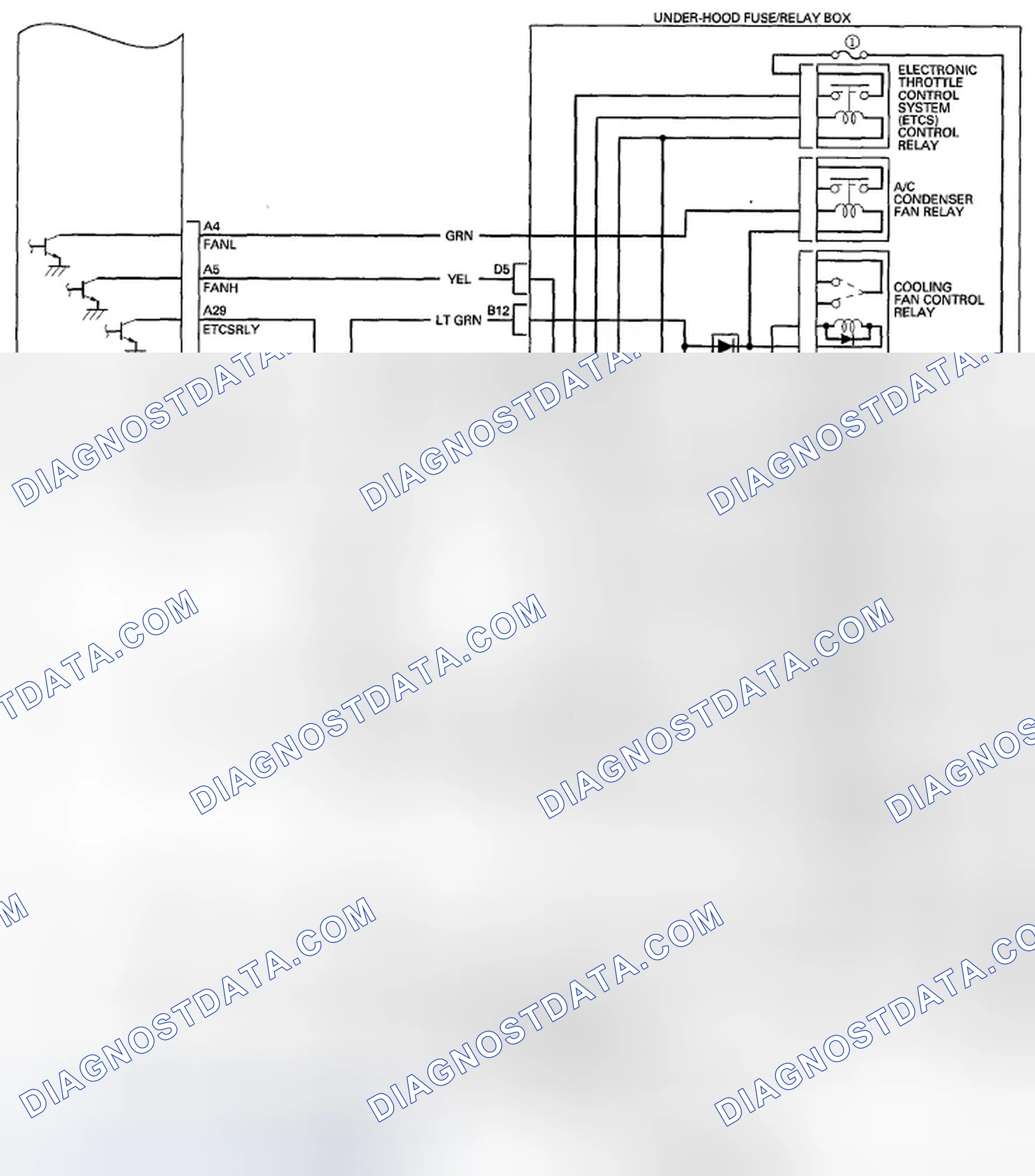 Scheme 33