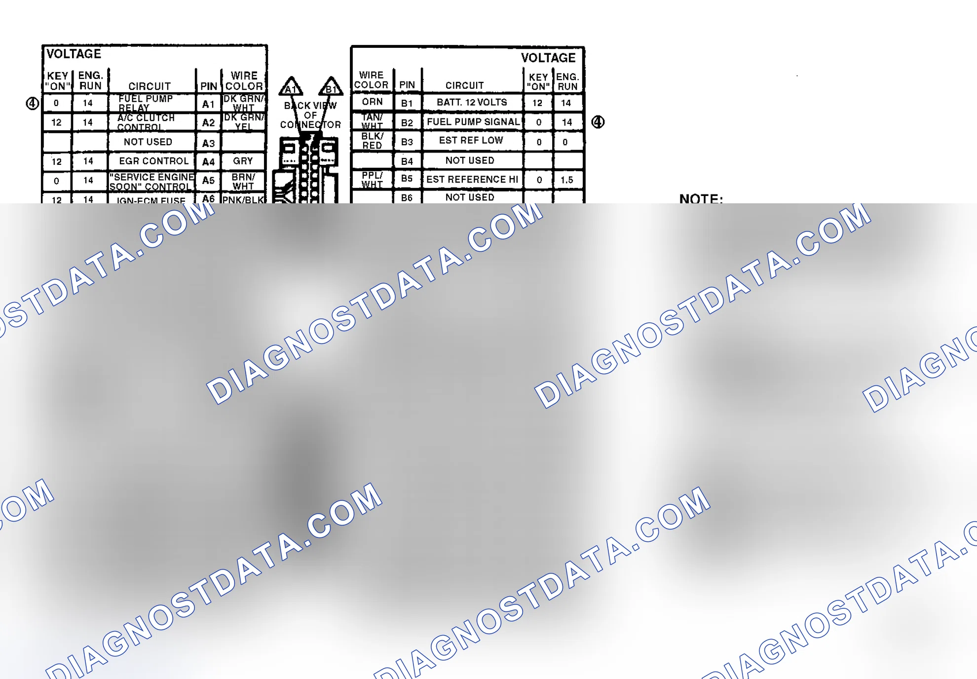 Scheme 5: ECM Terminal ID & Voltage Values (2.8L Engine)