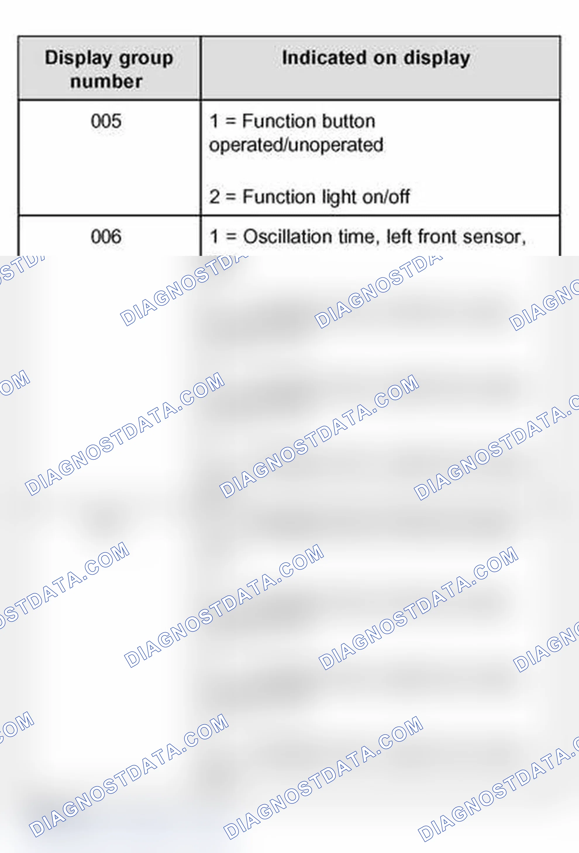 Scheme 266