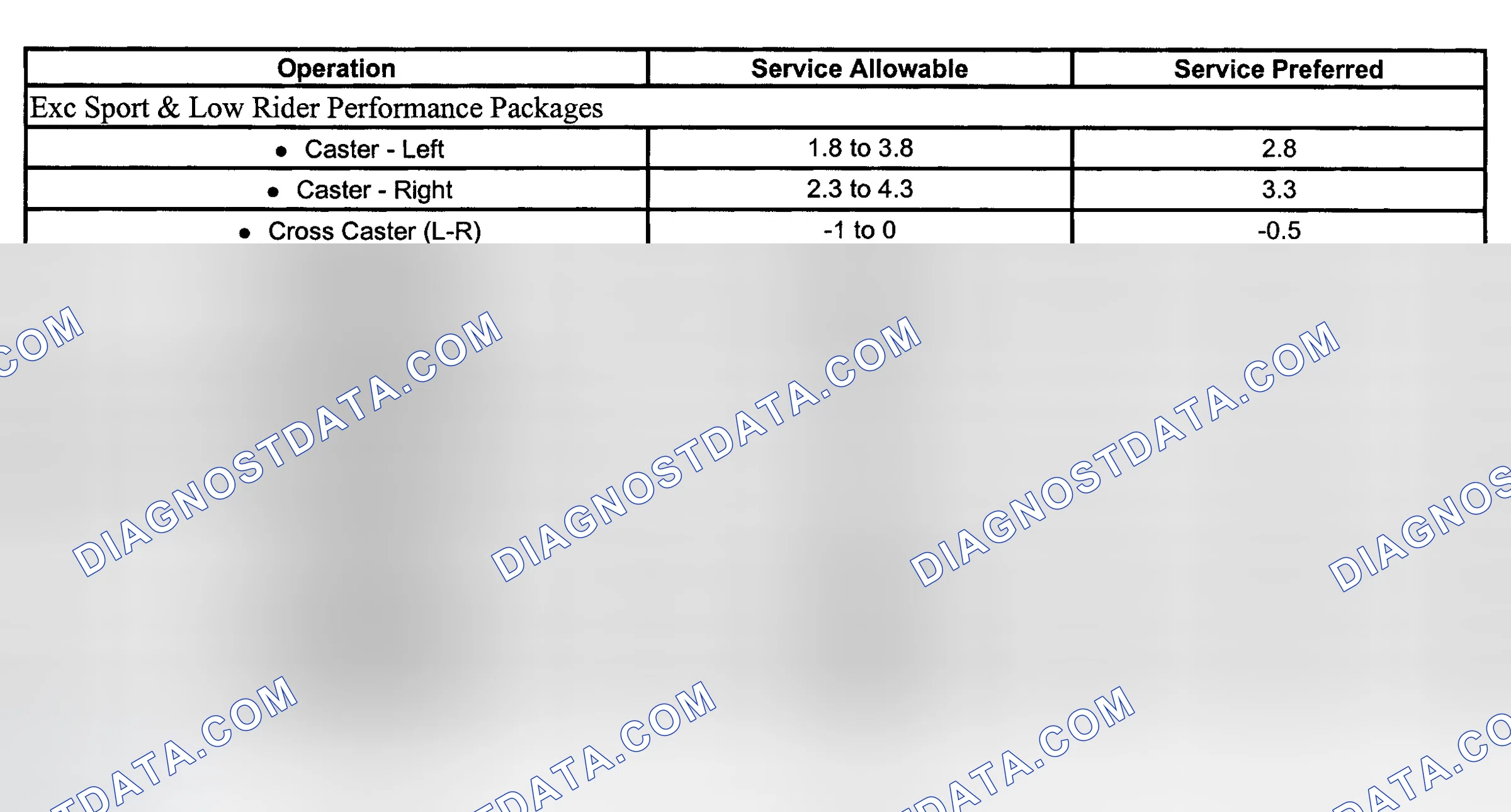 Scheme 4: BLAZER, JIMMY, SONOMA & S10 PICKUP