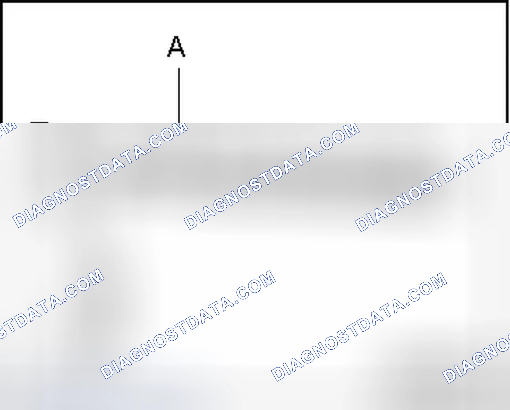 Scheme 25: RESTRICTOR