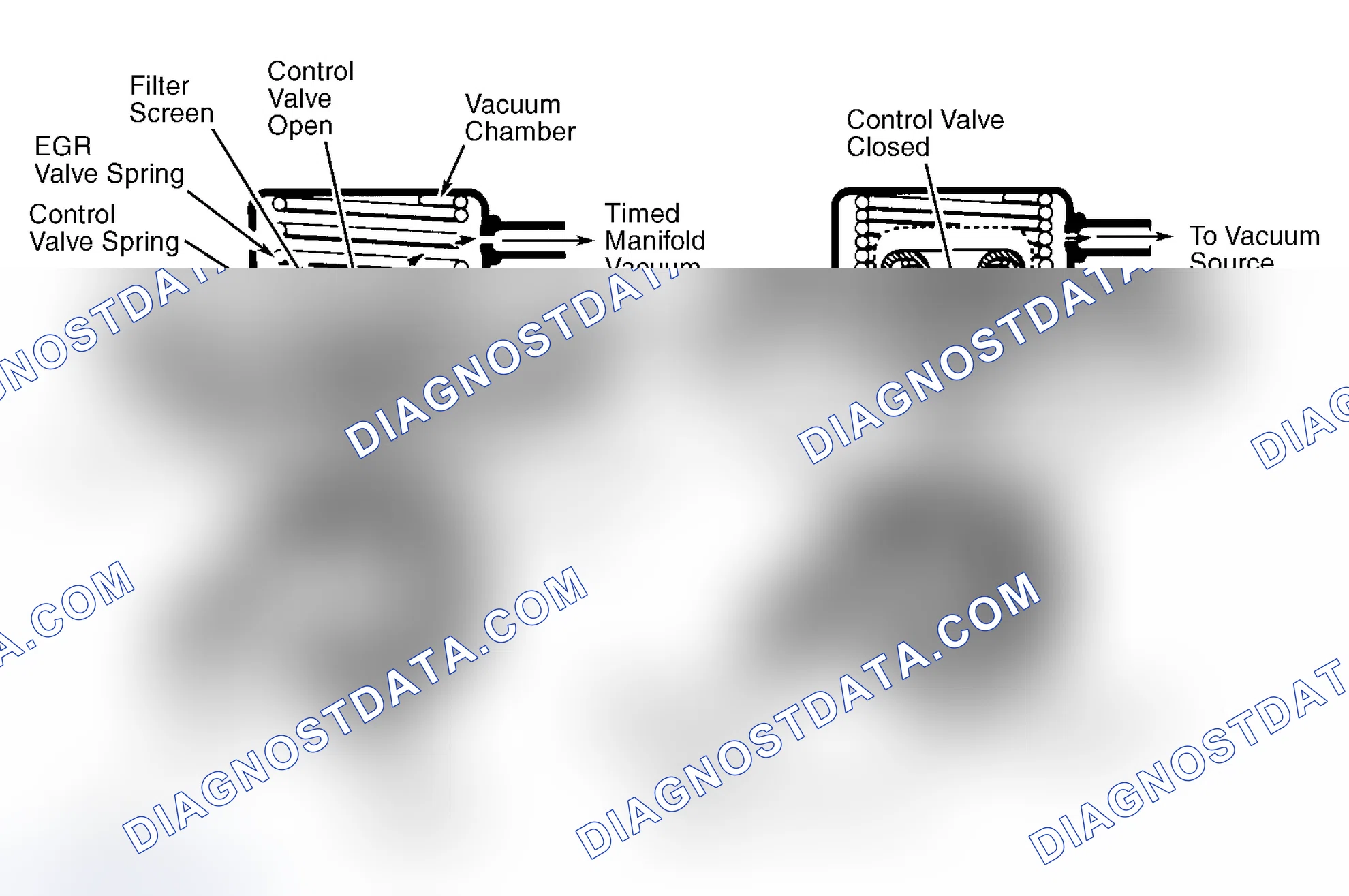 Scheme 9: Positive Backpressure EGR (BP/EGR) Valve