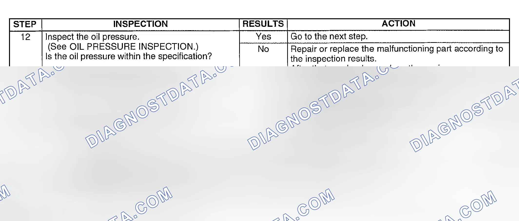 Scheme 425