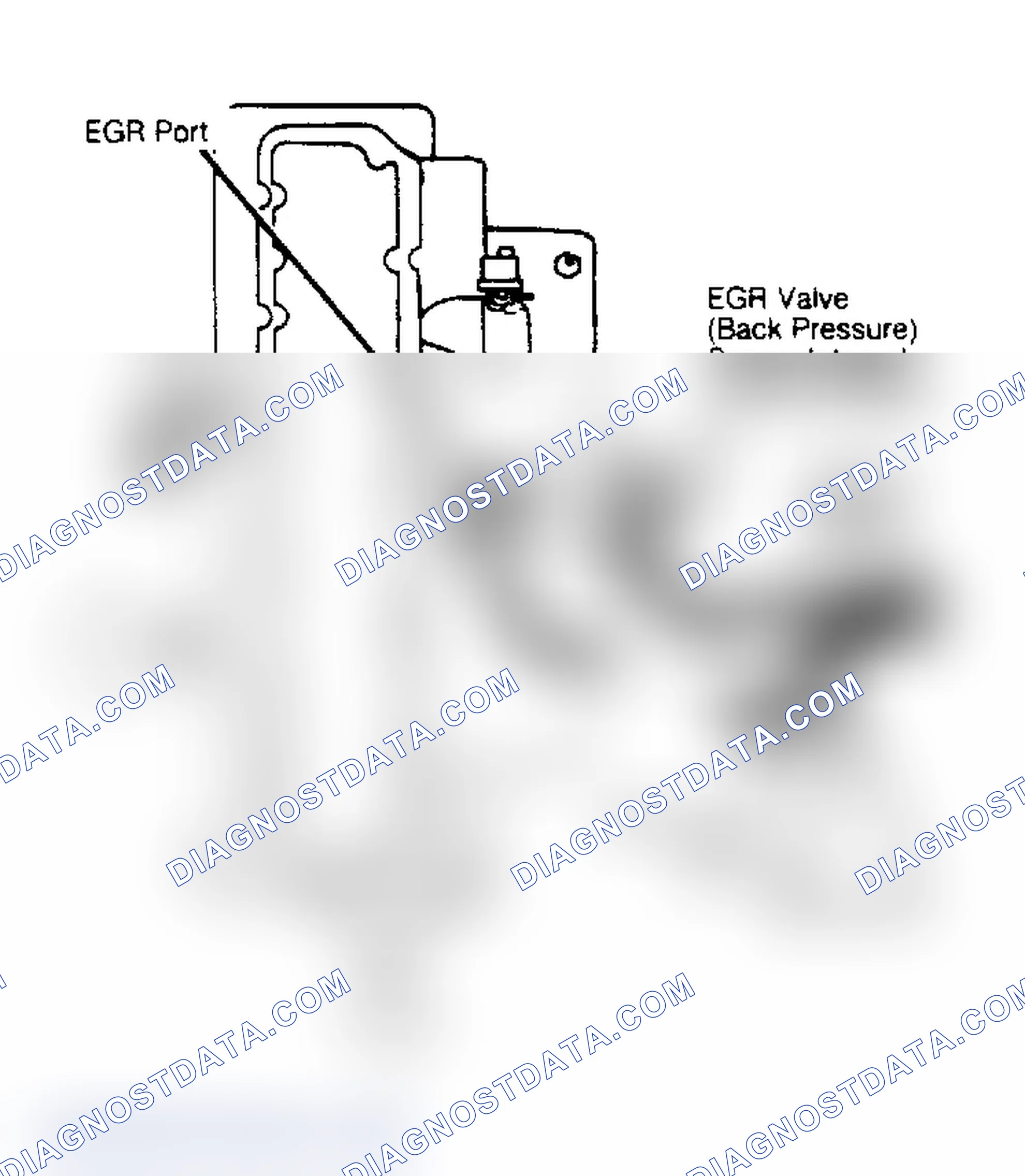 Scheme 82: THERMAL VACUUM SWITCH (TVS)