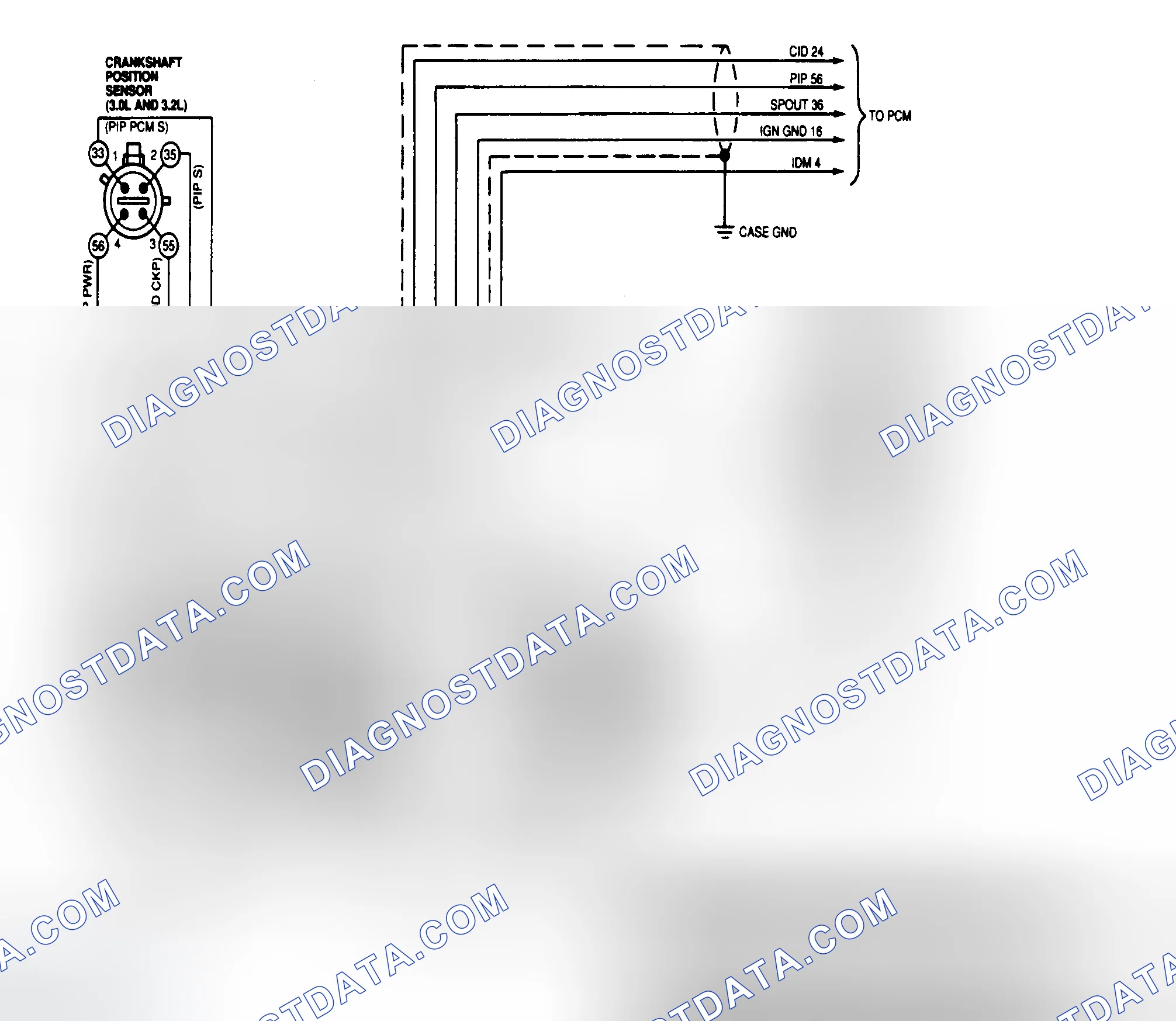 Scheme 31: EI System Connector Terminal (3.0L SHO & 3.2L)