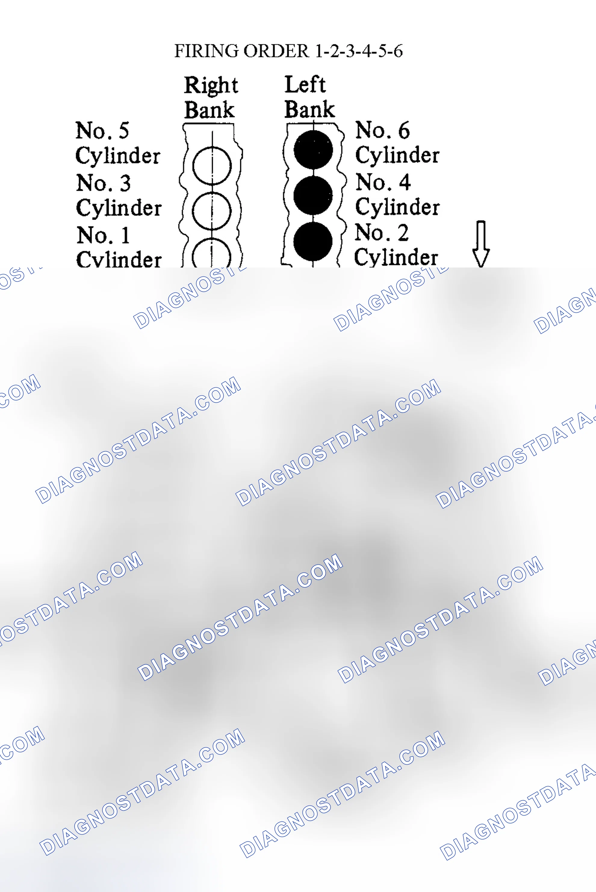 Scheme 6: Spark Plug Wire Routing (Tacoma 3.4L, Tundra 3.4L & 4Runner 3.4L)
