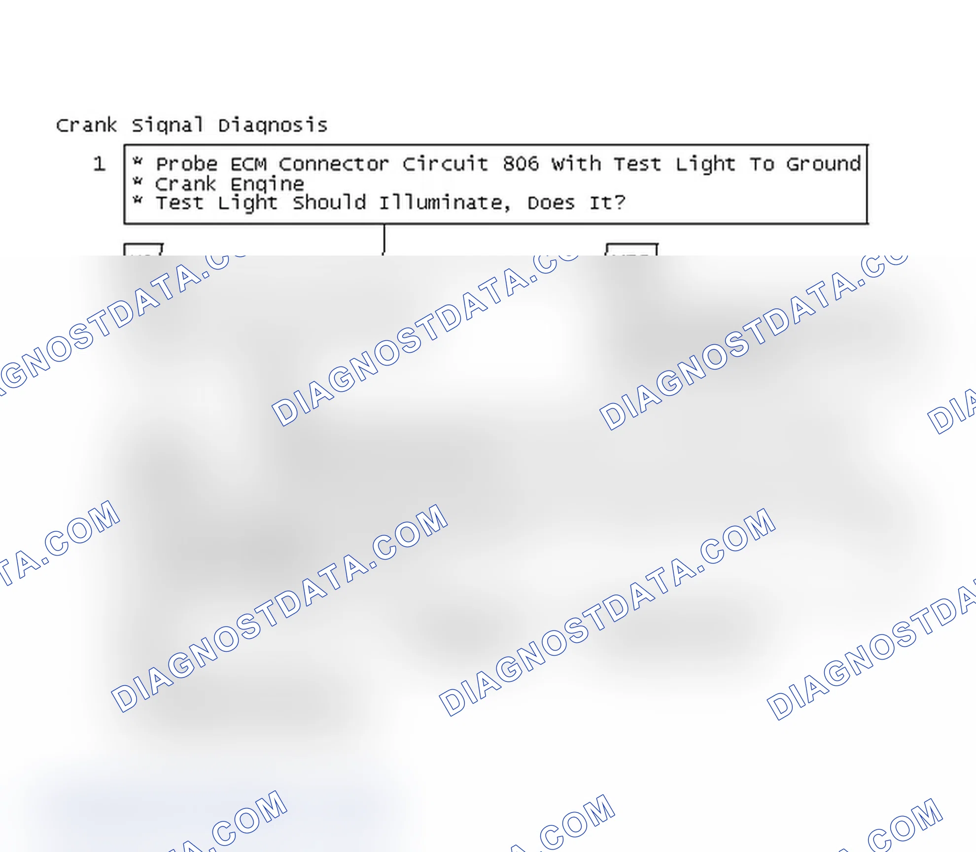 Scheme 34: Crank Signal Diagnosis