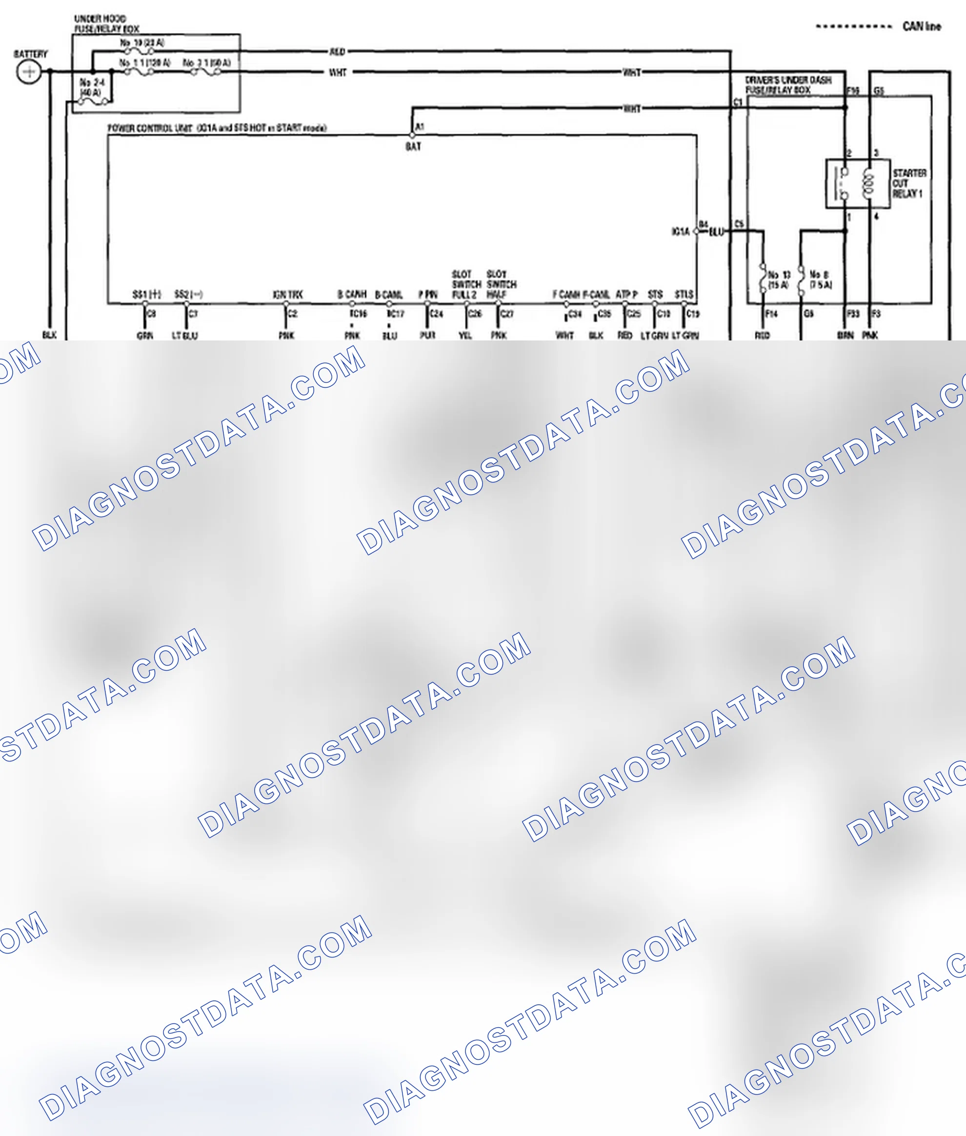 Scheme 4