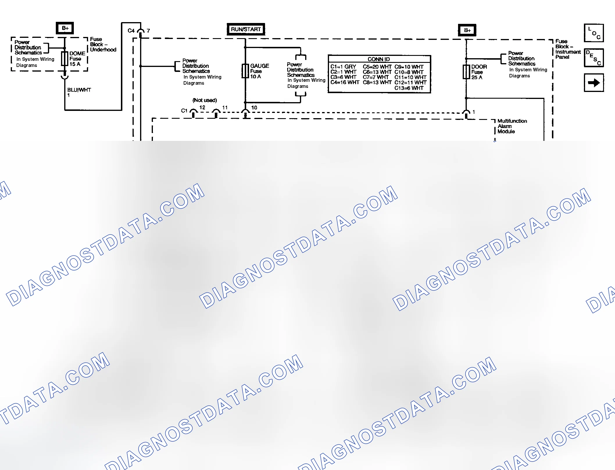 Scheme 2: Keyless Entry Schematics (Gauge and Door Fuses, Multifunction Alarm Module and Remote Control Door L
