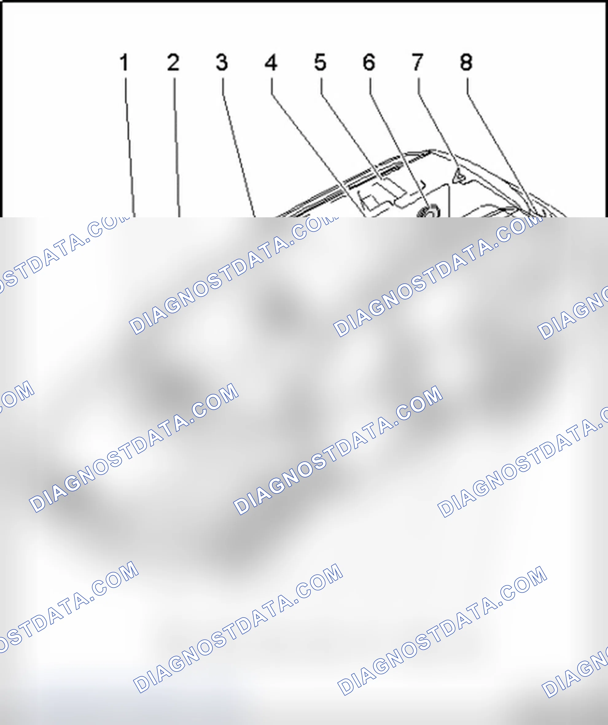 Scheme 165: General overview - Avant component locations