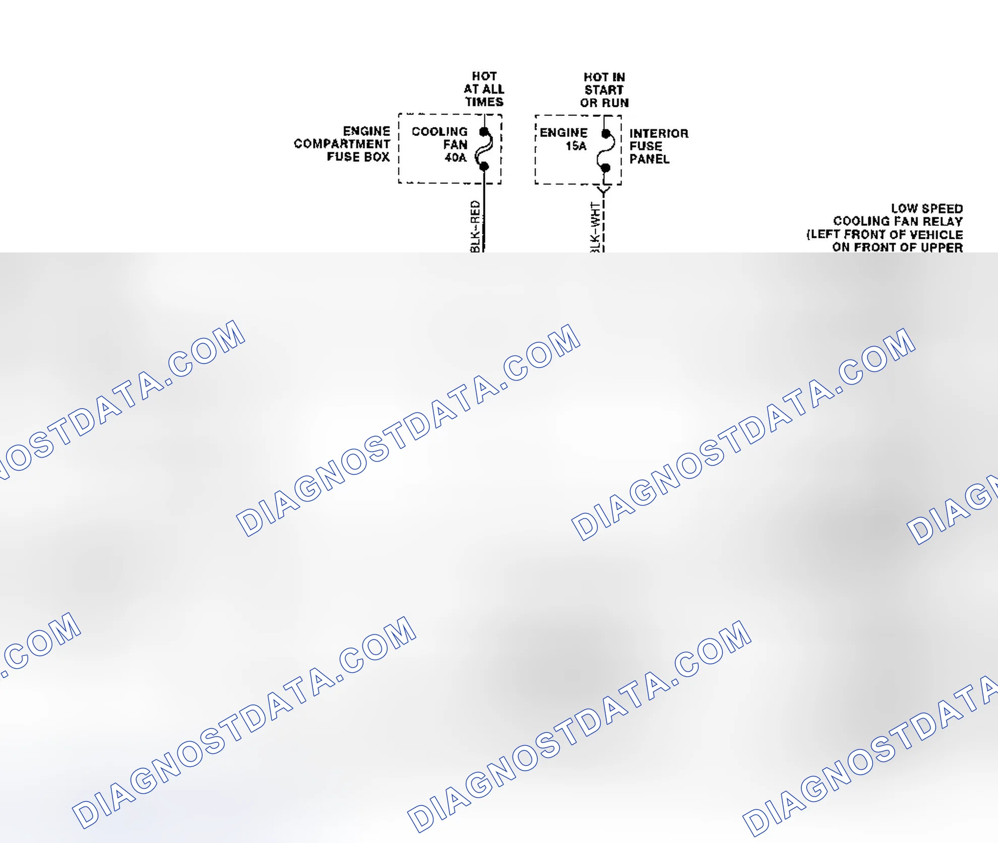 Scheme 2: Electric Cooling Fan Wiring Diagram (2.5L)