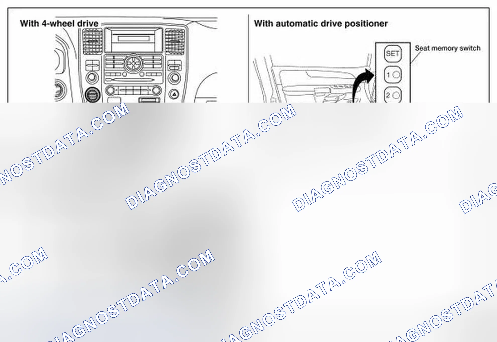 Scheme 6: VEHICLE EQUIPMENT IDENTIFICATION INFORMATION