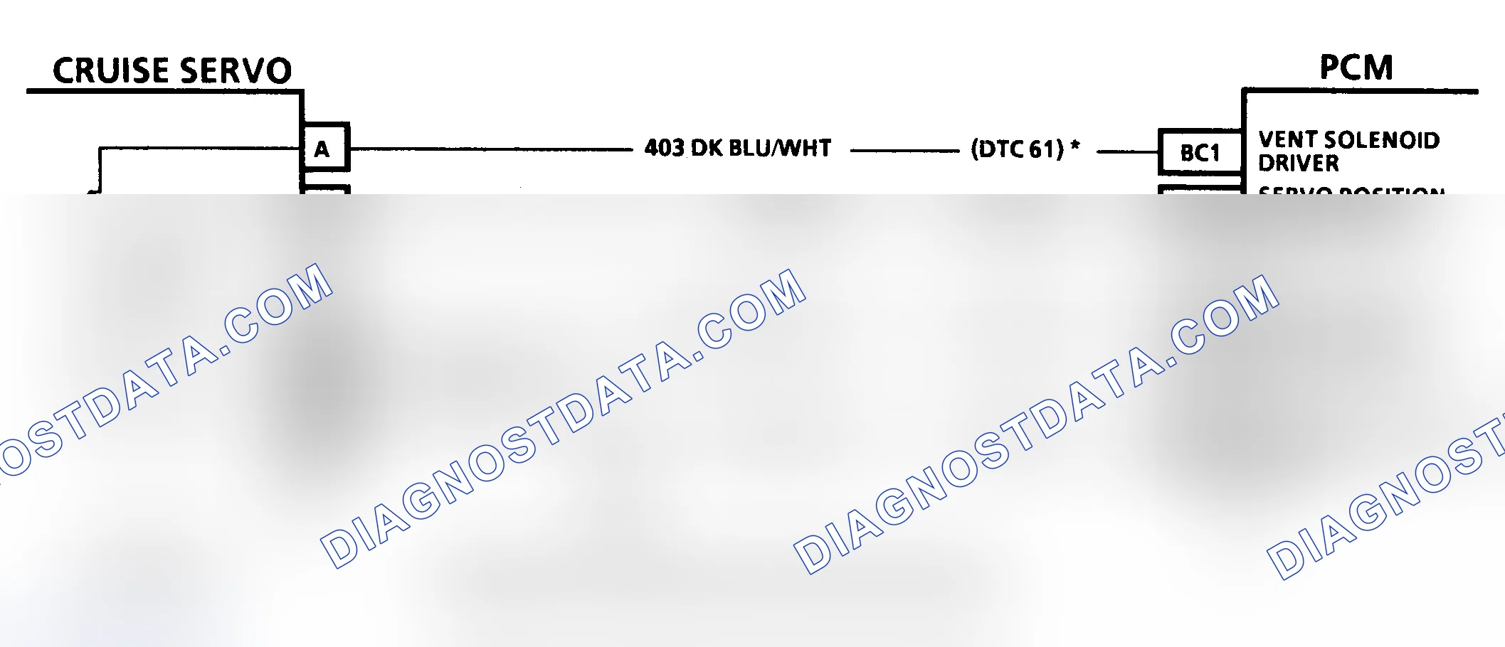 Scheme 238: Code 61 Schematic (3.8L "E" Body) Cruise Vent Solenoid