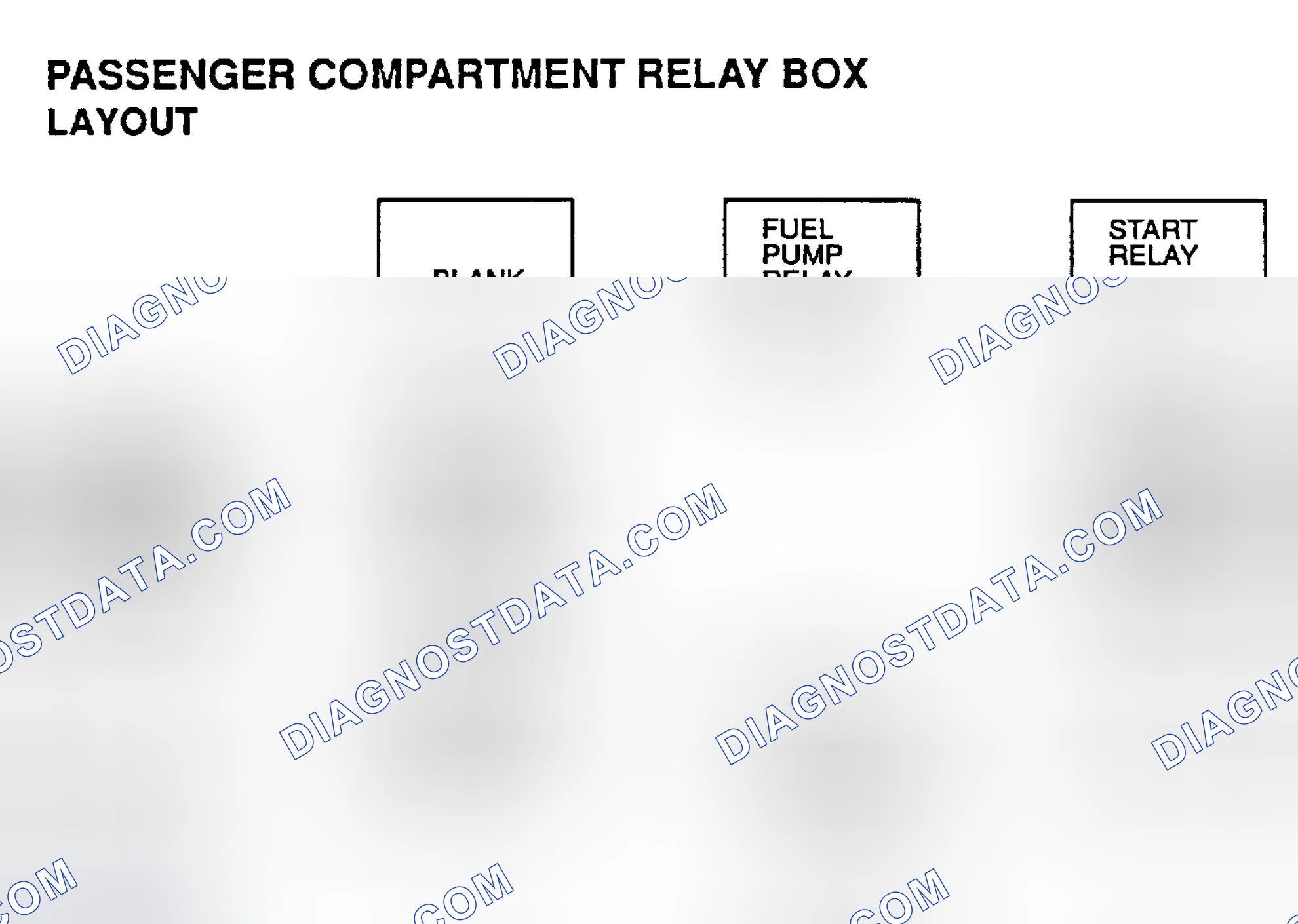 Scheme 1: UNDERDASH RELAY PANEL IDENTIFICATION