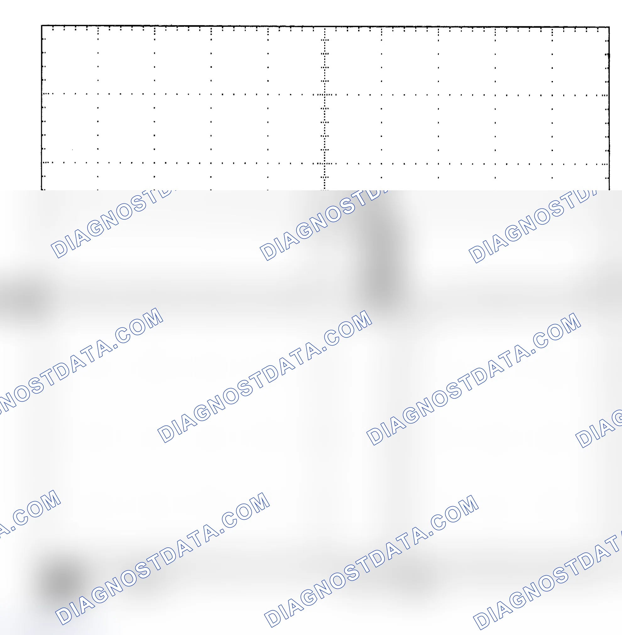 Scheme 25: Single Injector - Known Good - Voltage Pattern