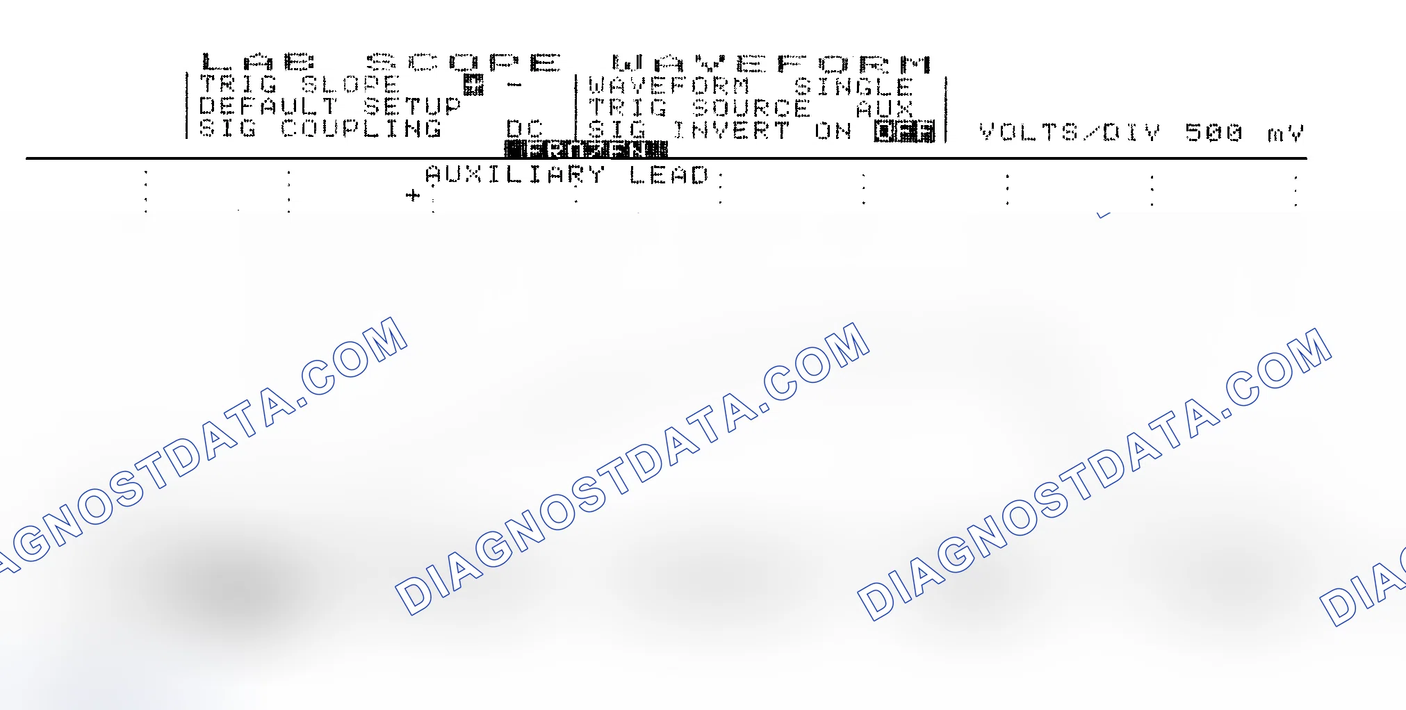 Scheme 14: Single Injector w/Excessive Current Flow - Current Pattern