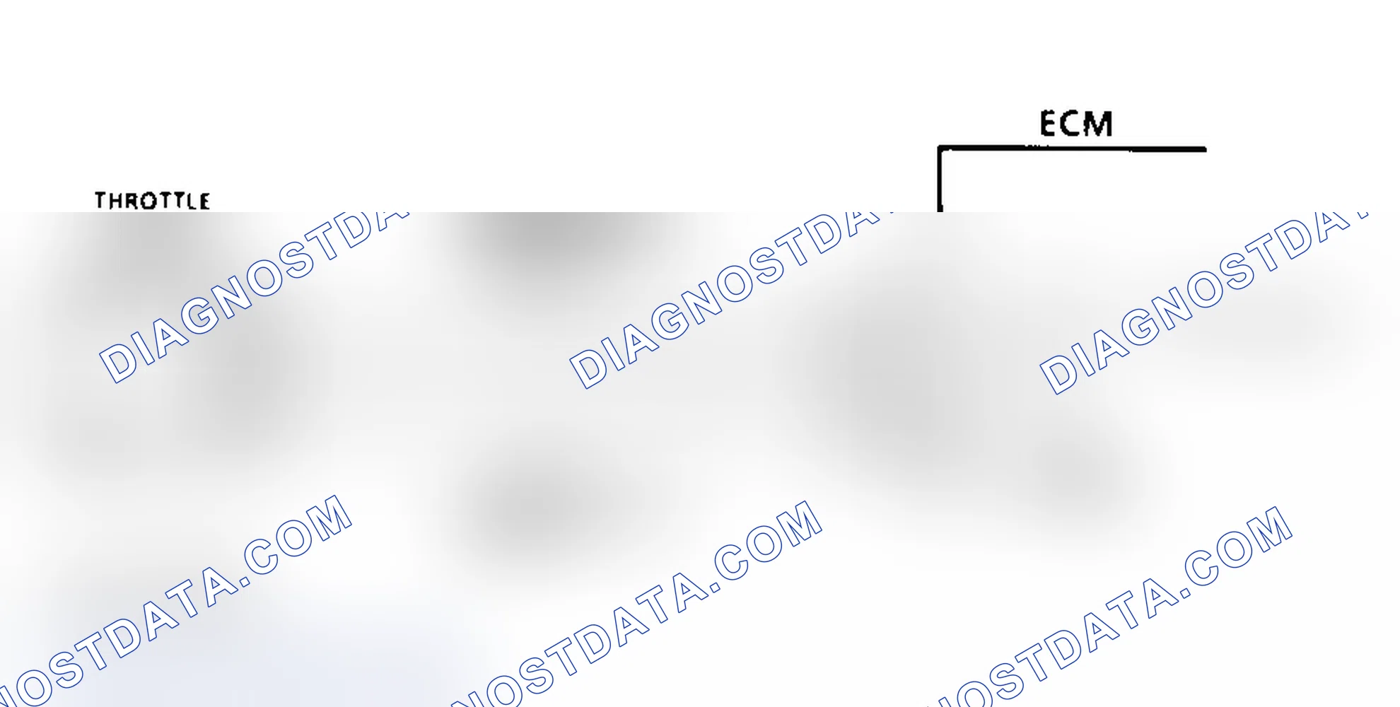 Scheme 186: Code 21 Schematic (5.7L) TPC Signal Voltage High