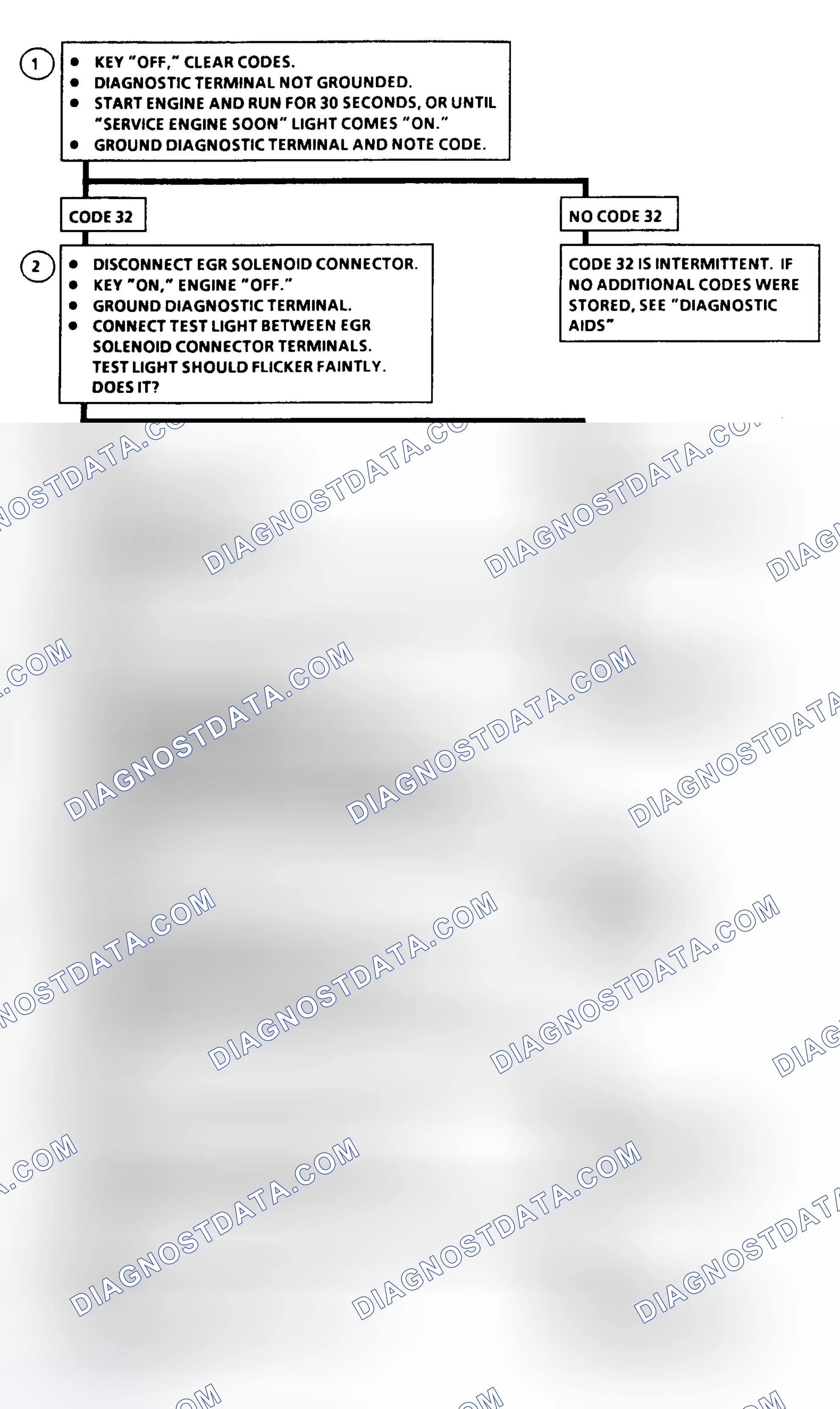 Scheme 155