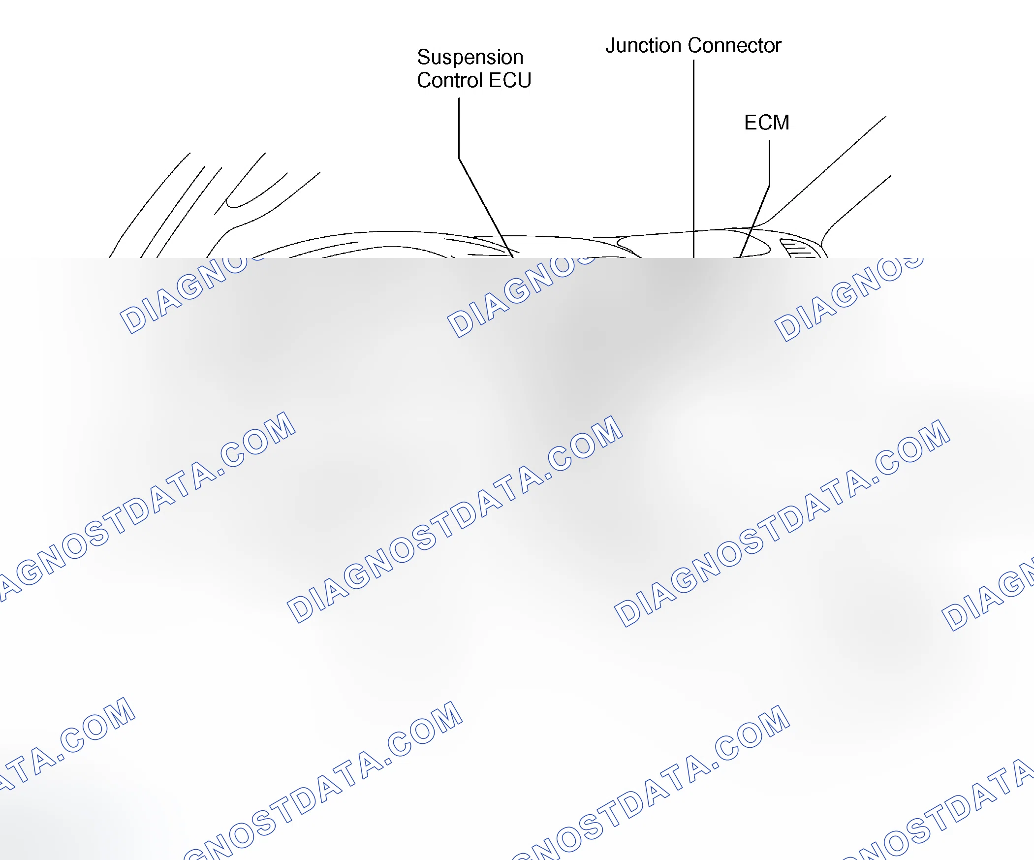 Scheme 59: LOCATION